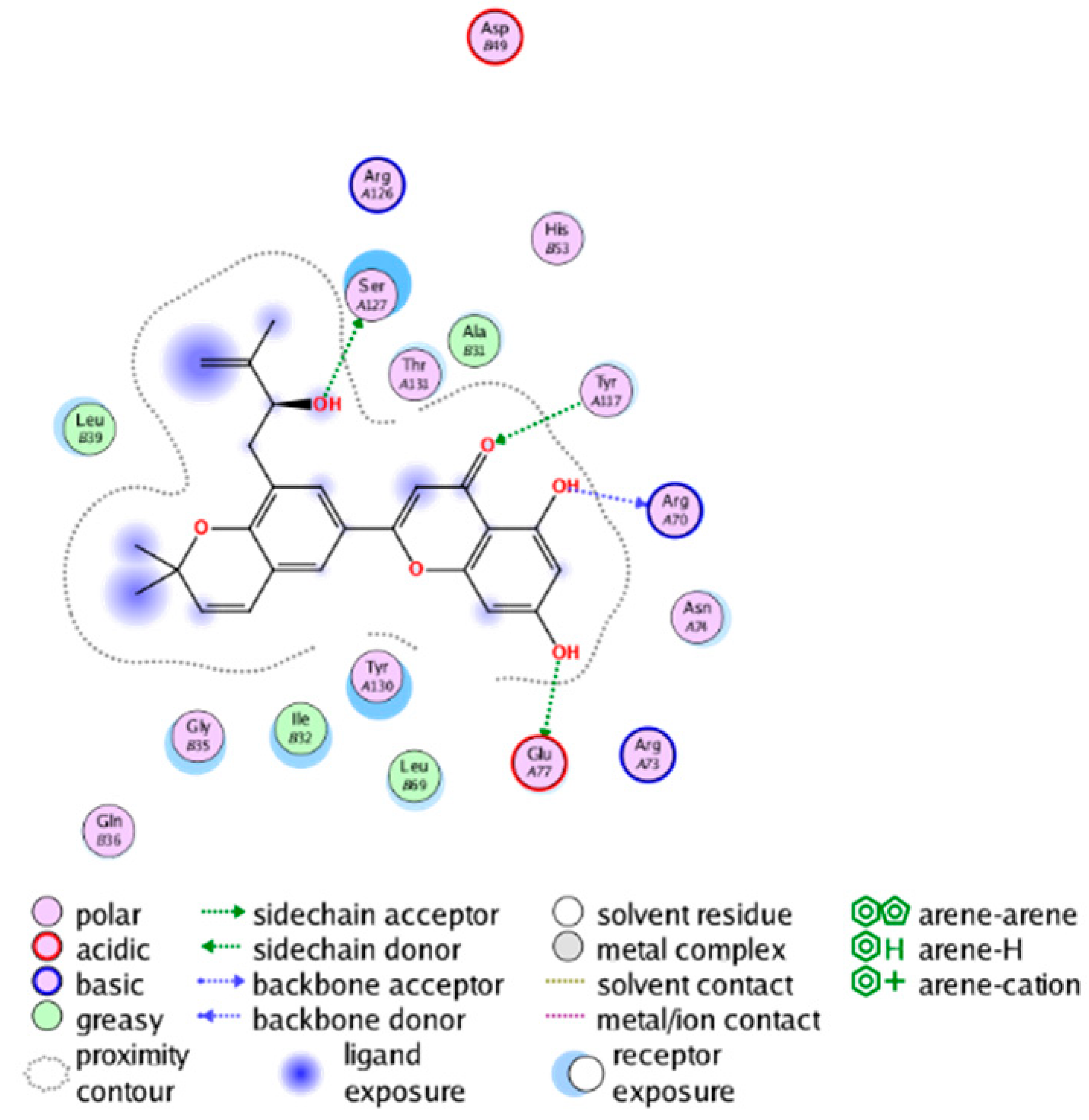 Molecules 28 06782 i019