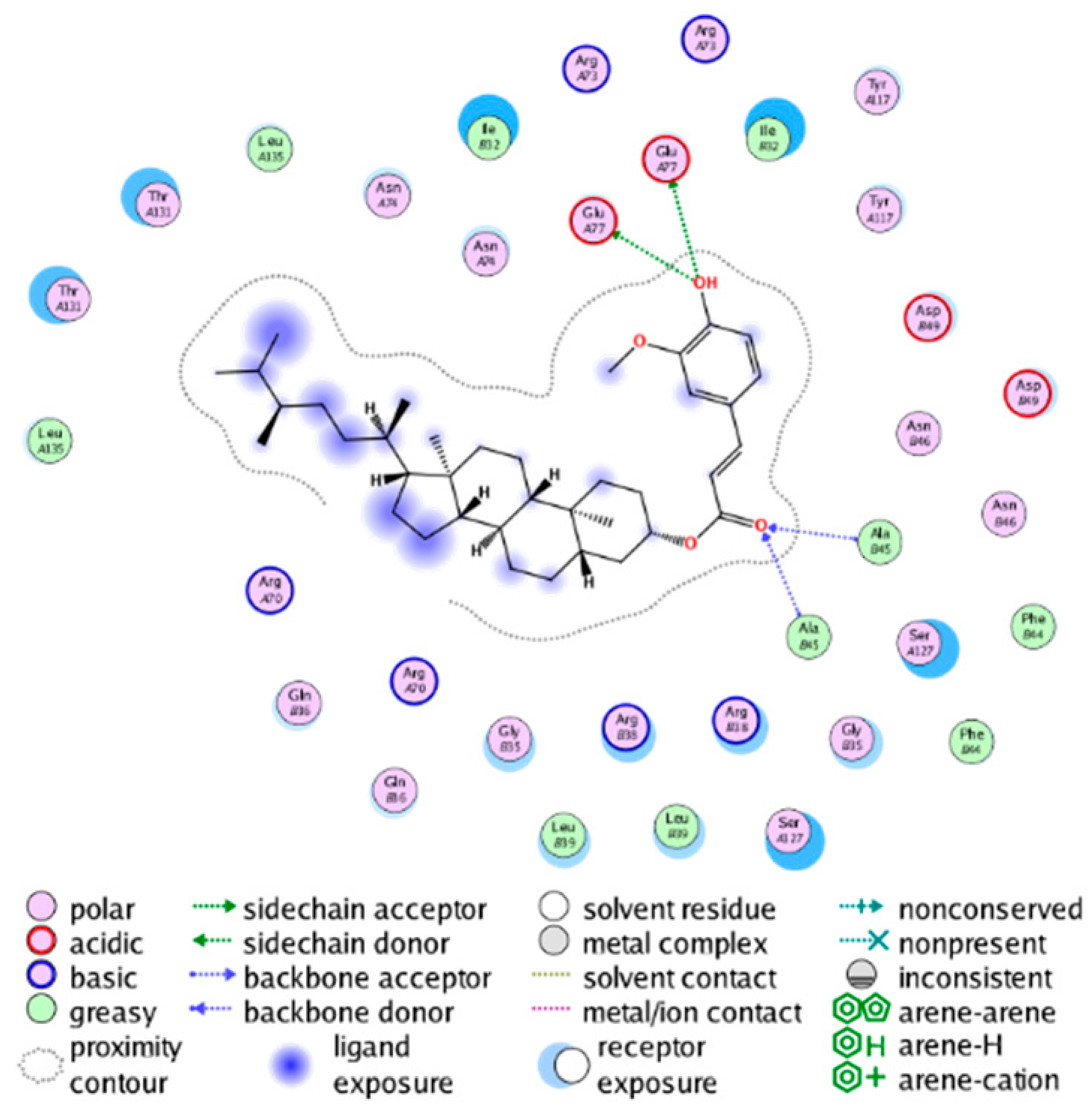 Molecules 28 06782 i023
