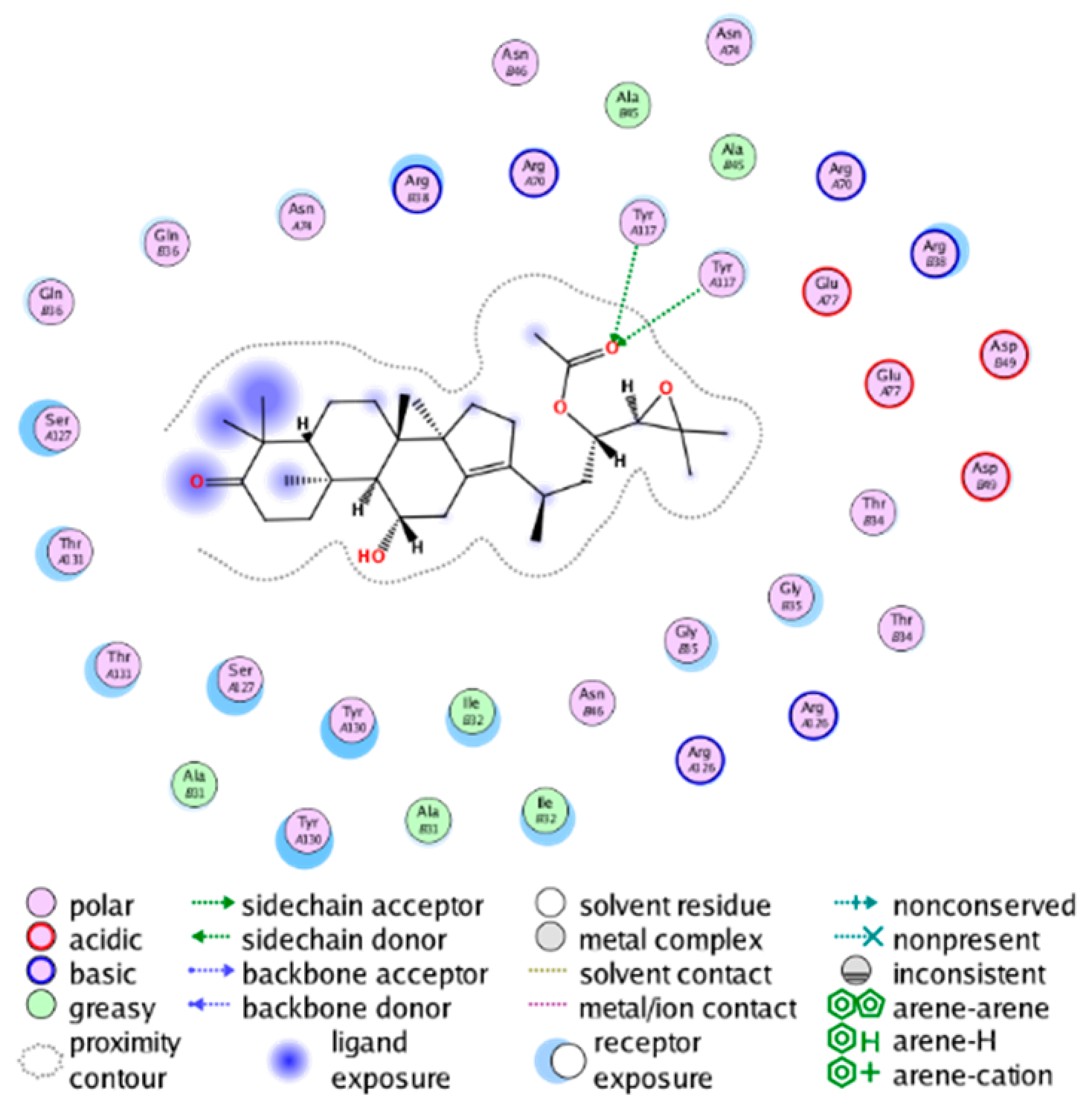 Molecules 28 06782 i025