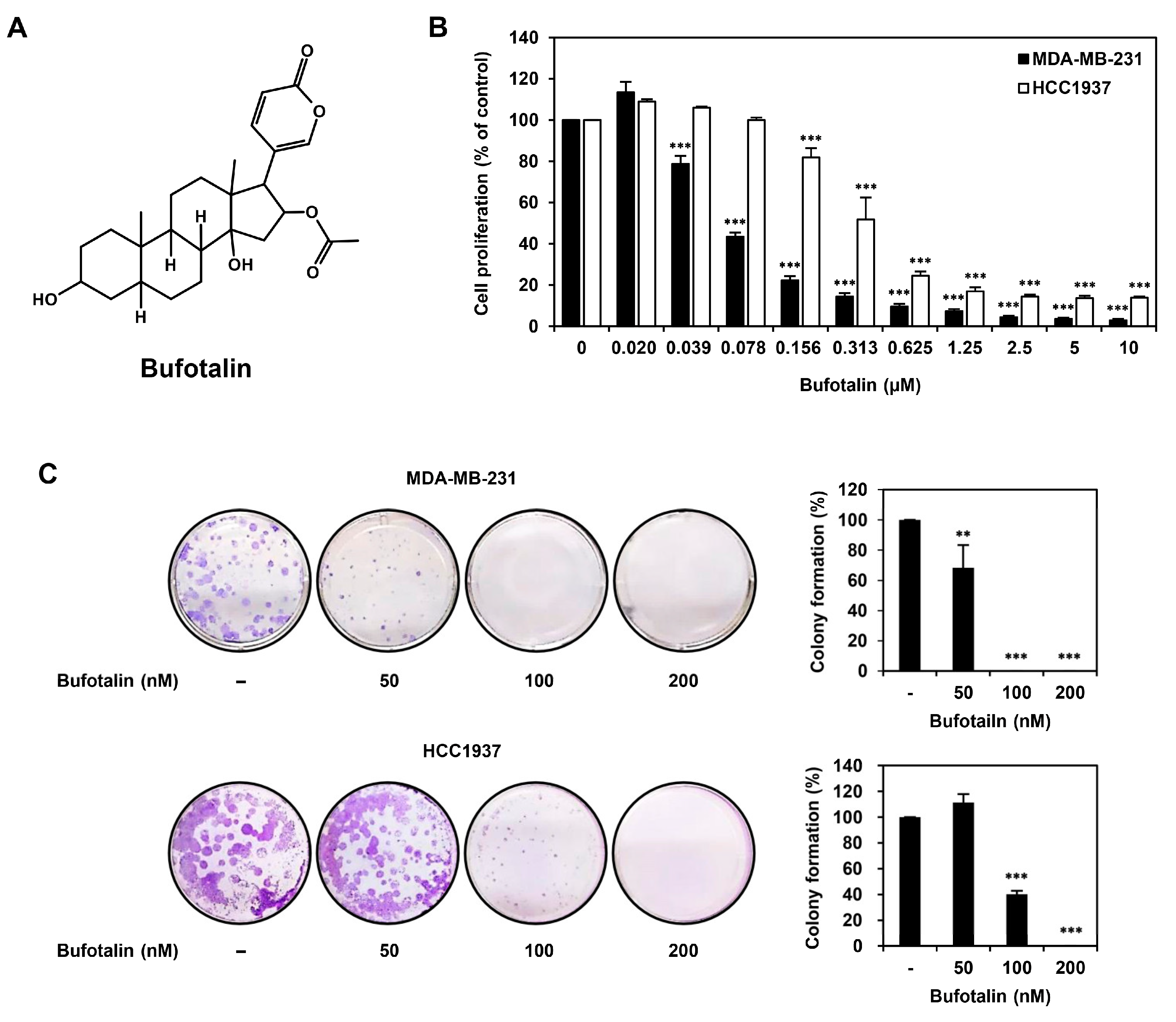Molecules 28 06783 g001