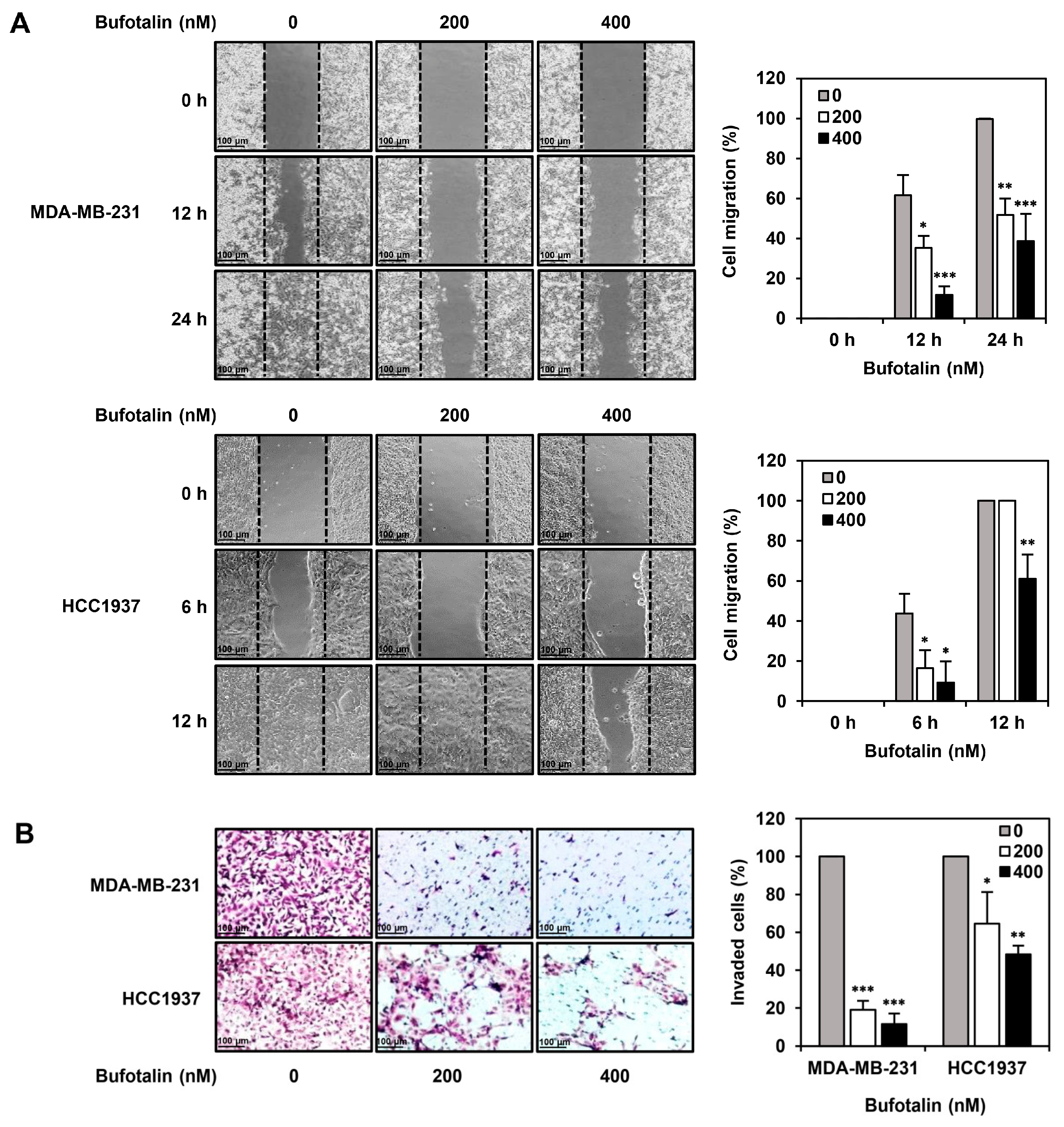 Molecules 28 06783 g004