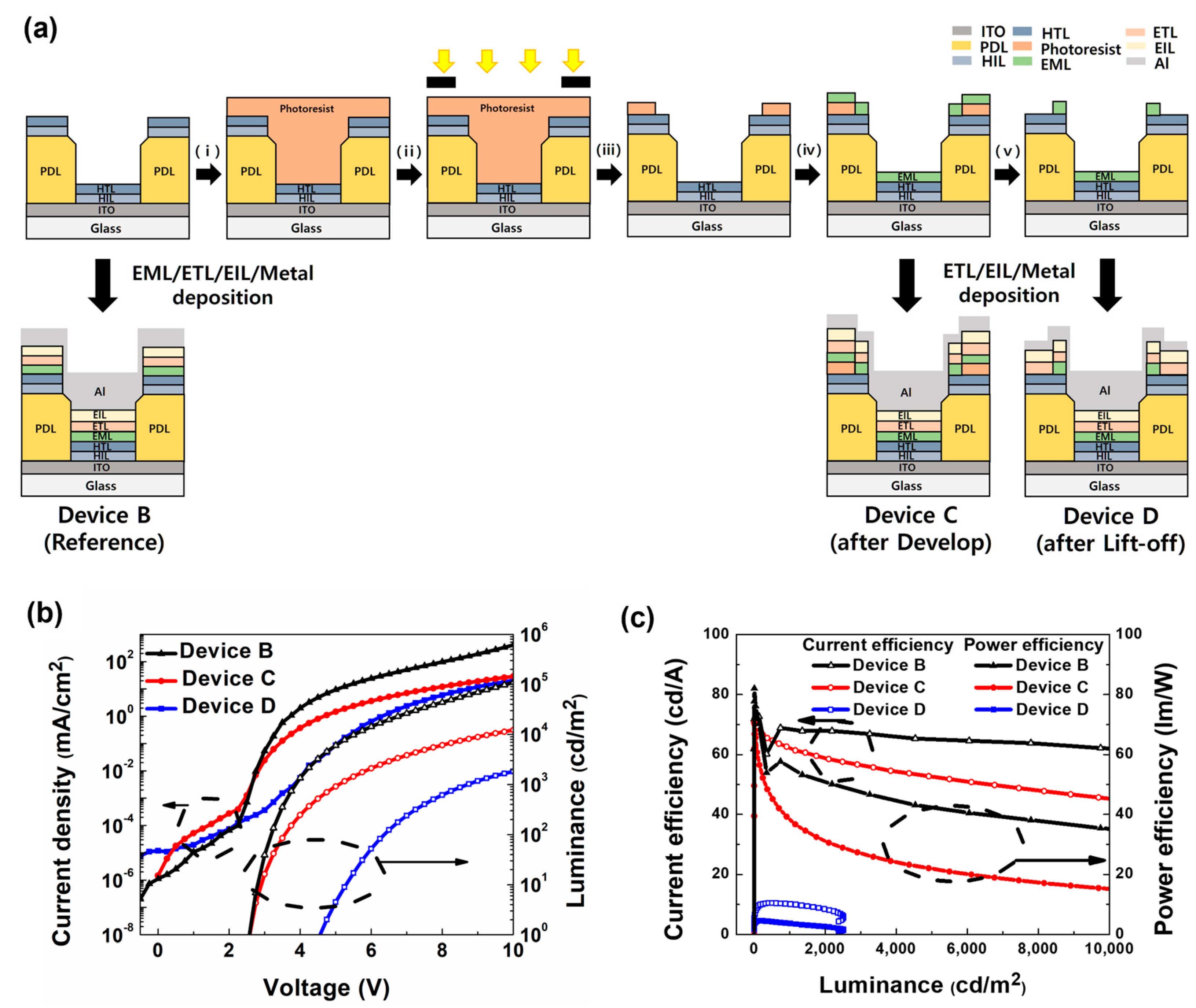 Molecules 28 06784 g005