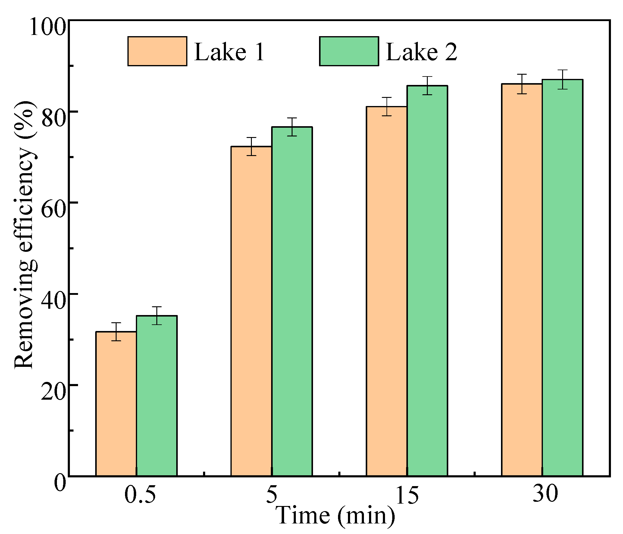 Molecules 28 06787 g012