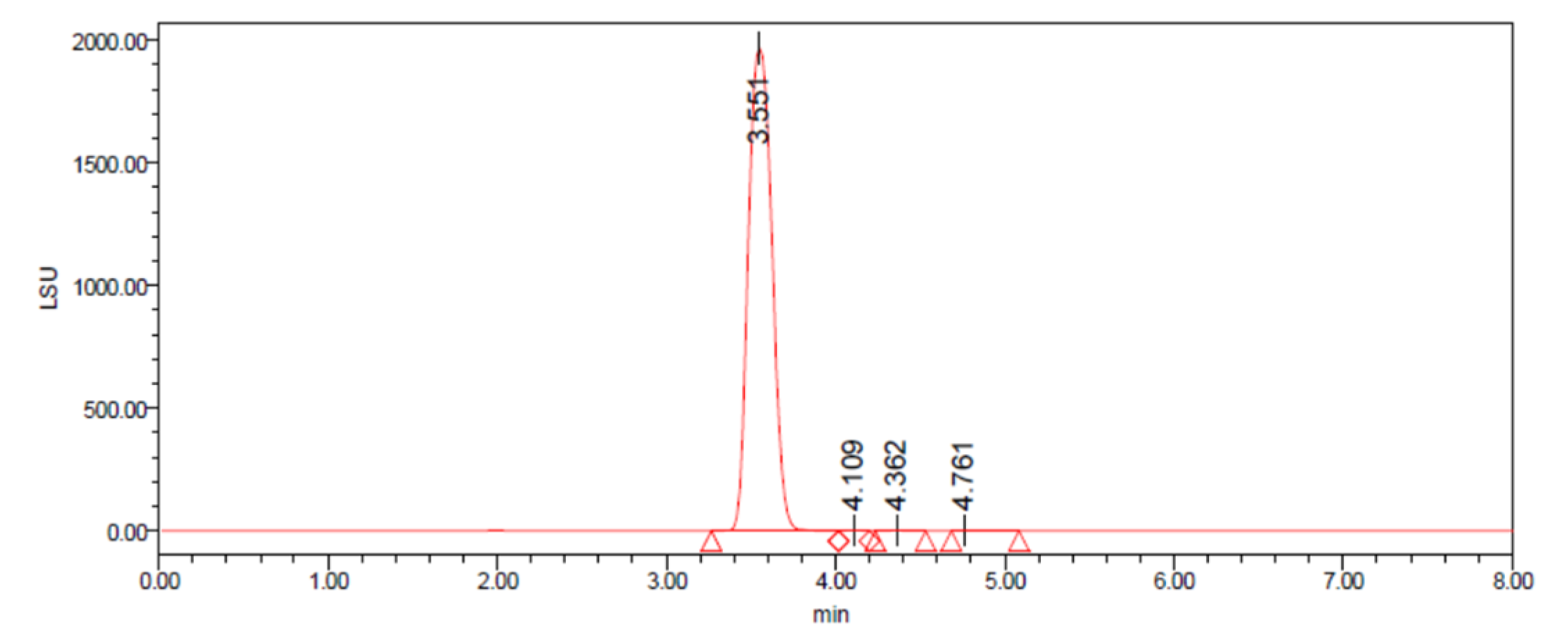 Molecules 28 06794 g002