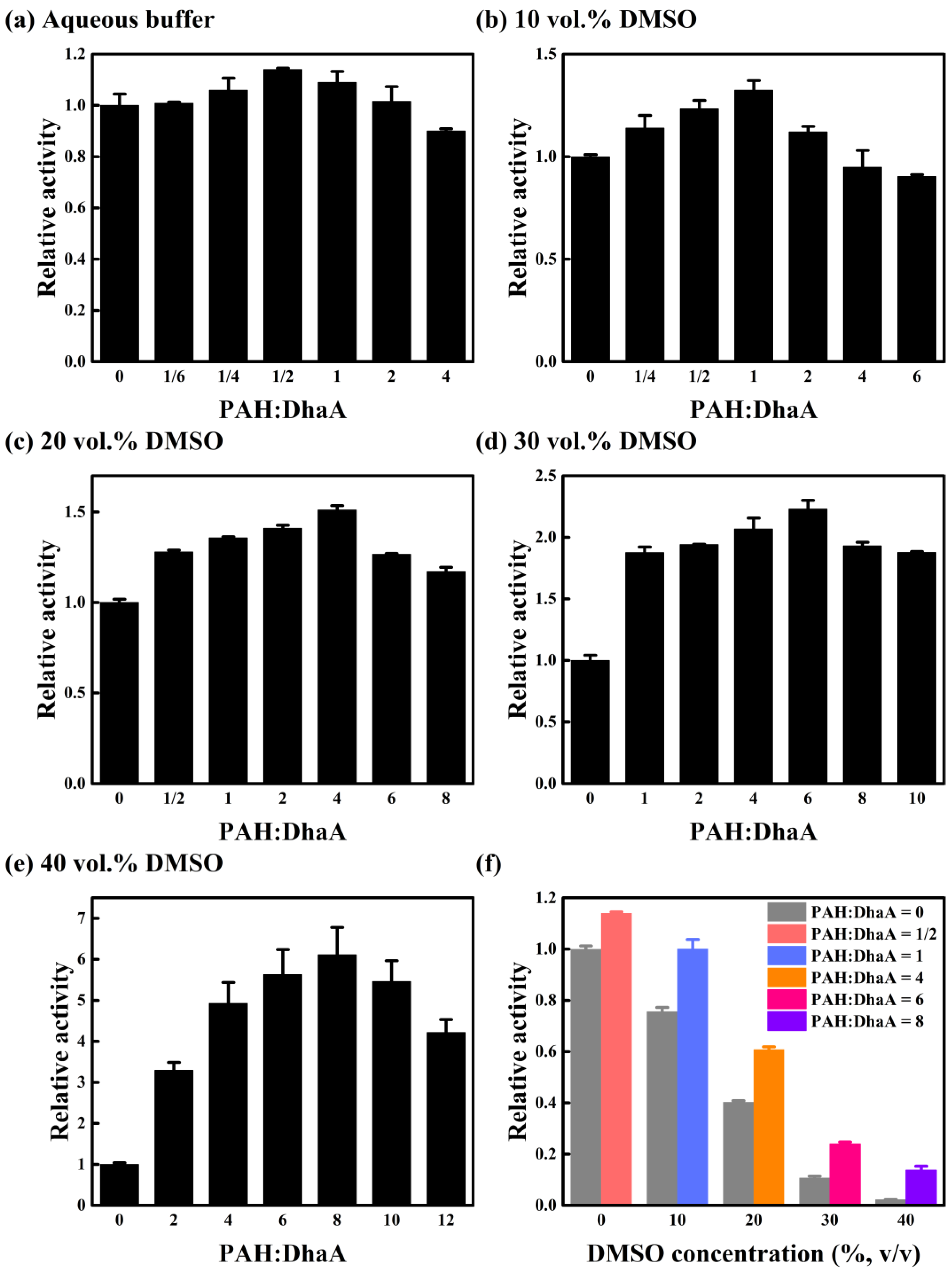 Molecules 28 06795 g001