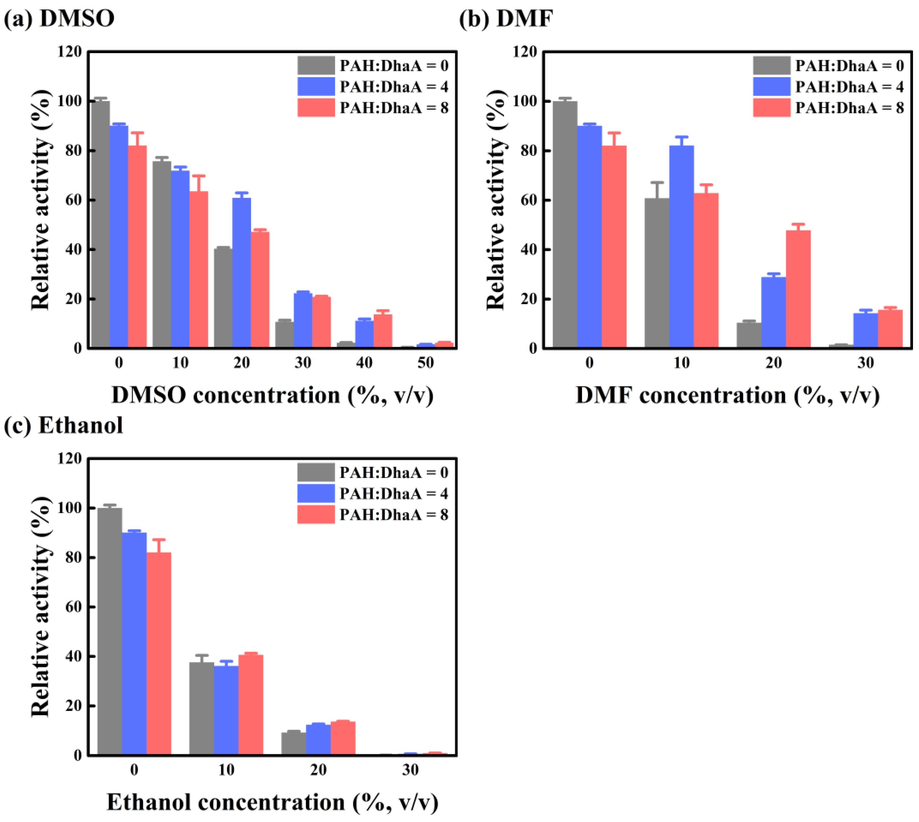Molecules 28 06795 g002