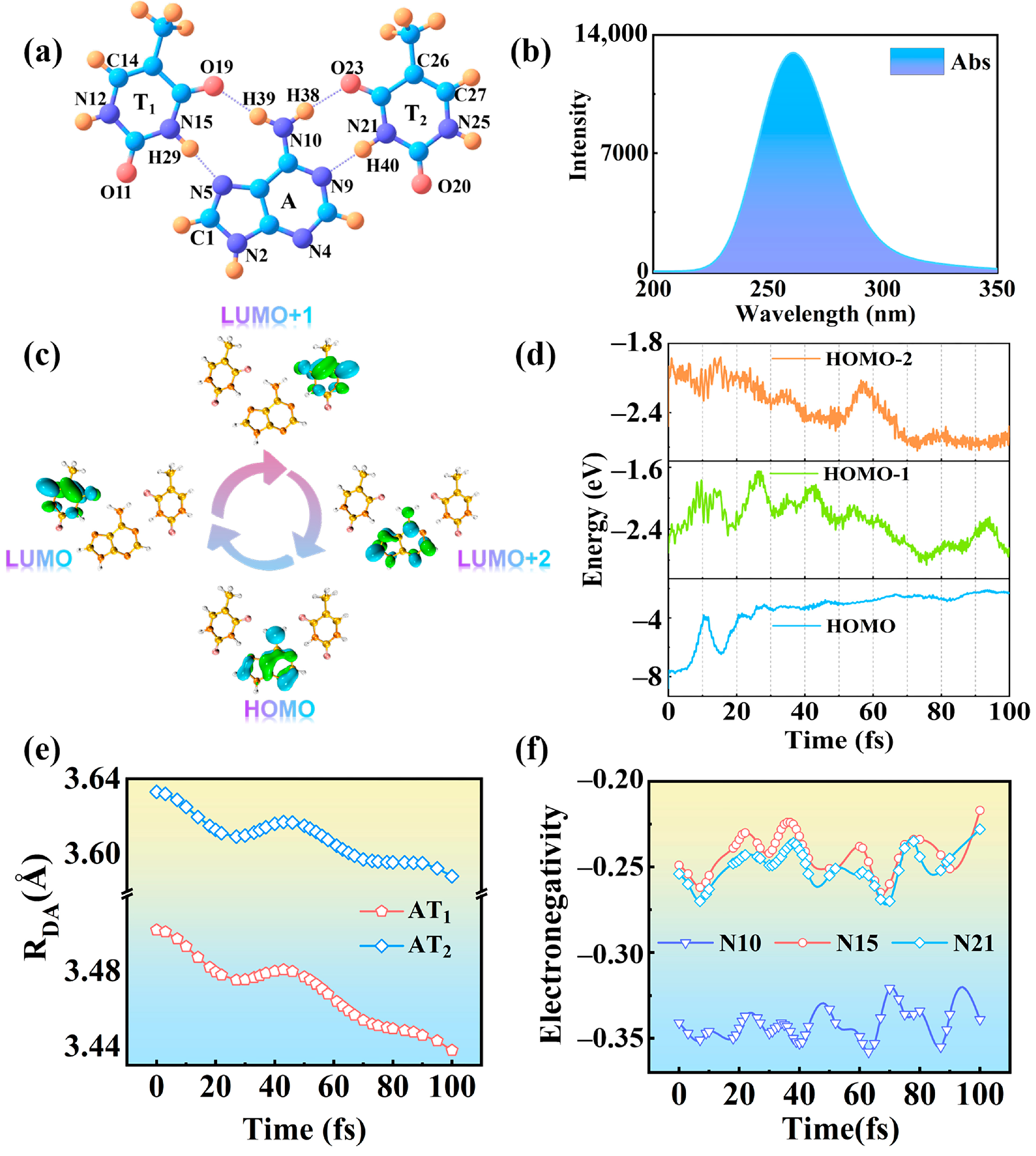 Molecules 28 06802 g001