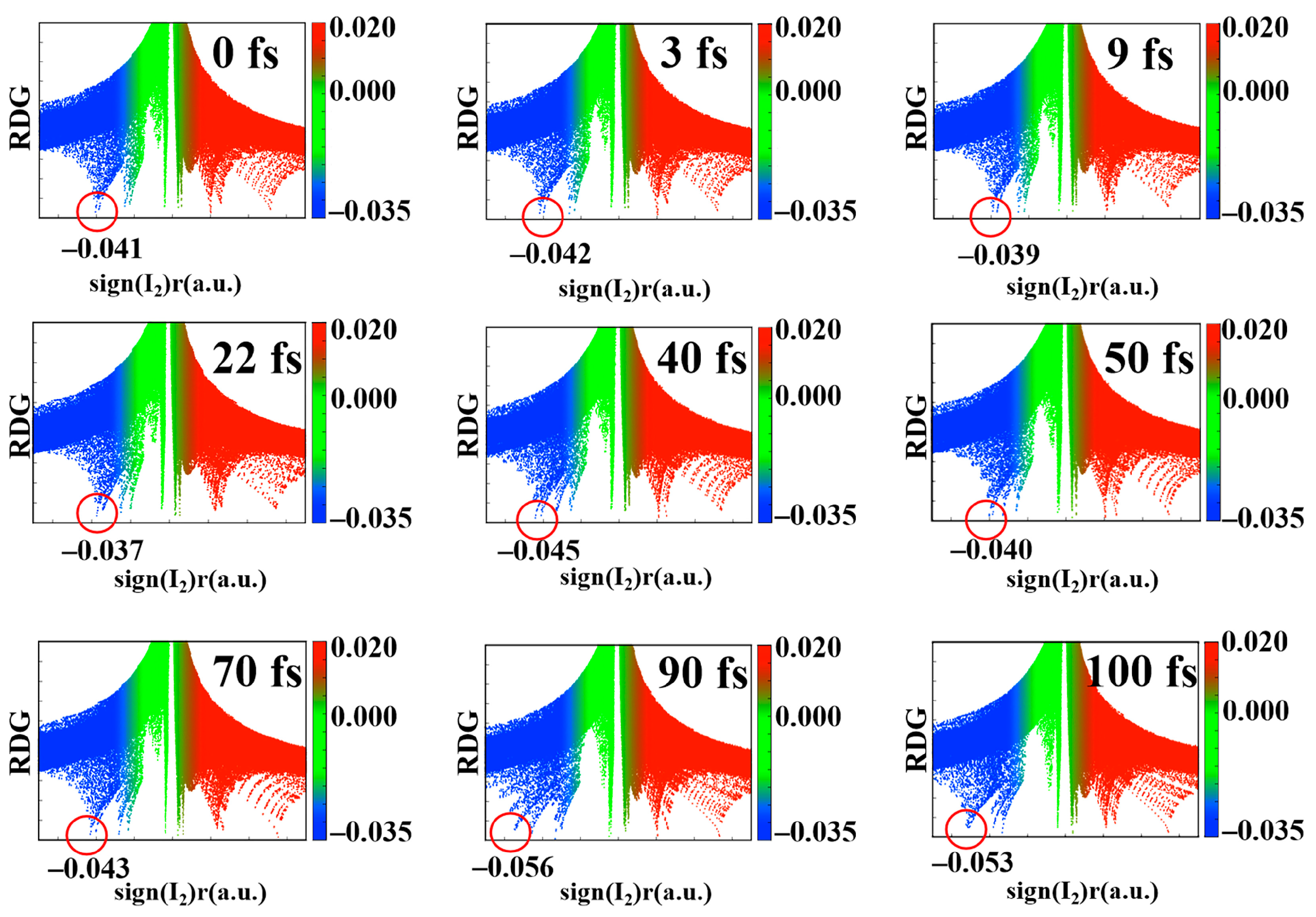 Molecules 28 06802 g002
