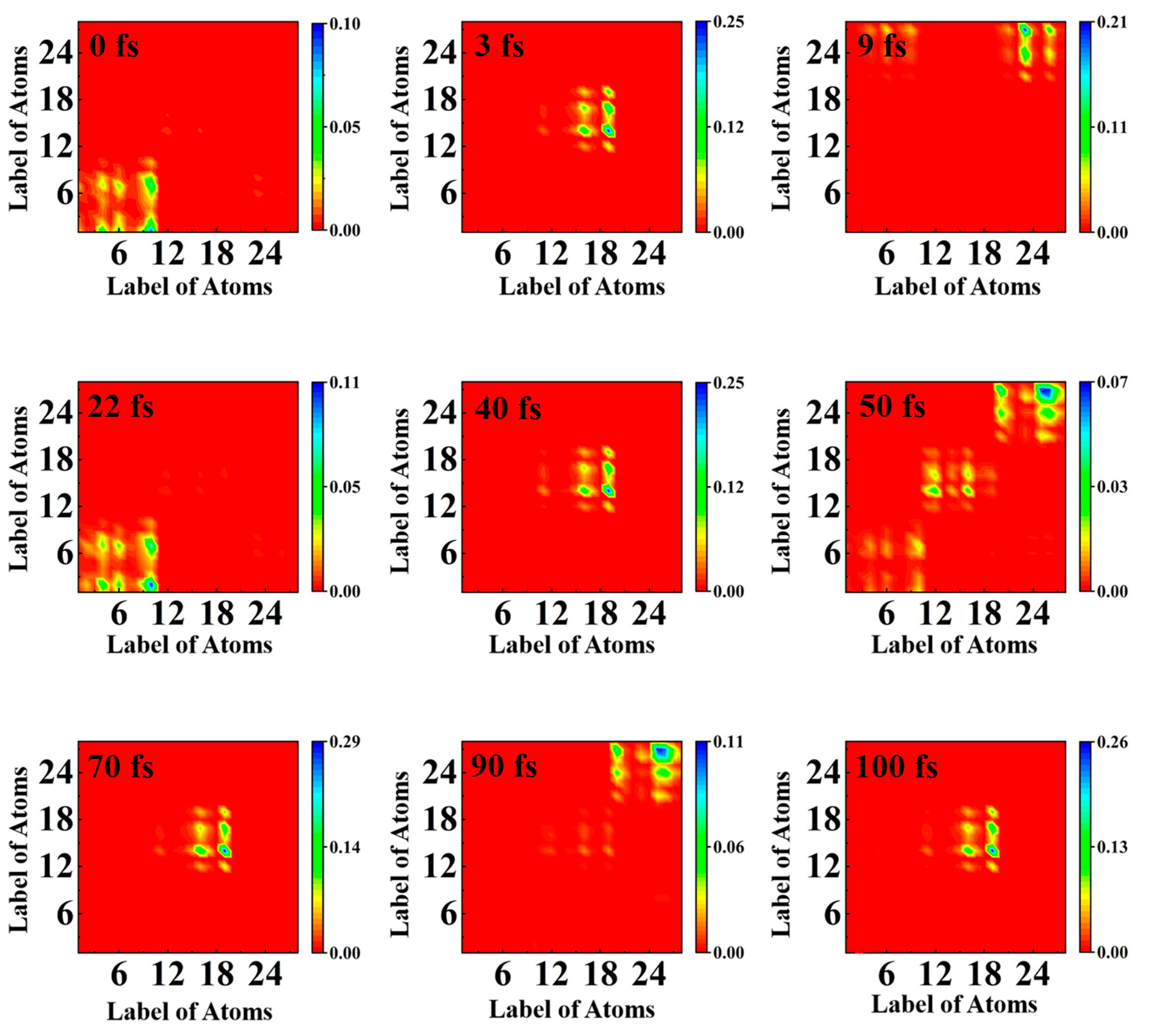 Molecules 28 06802 g004