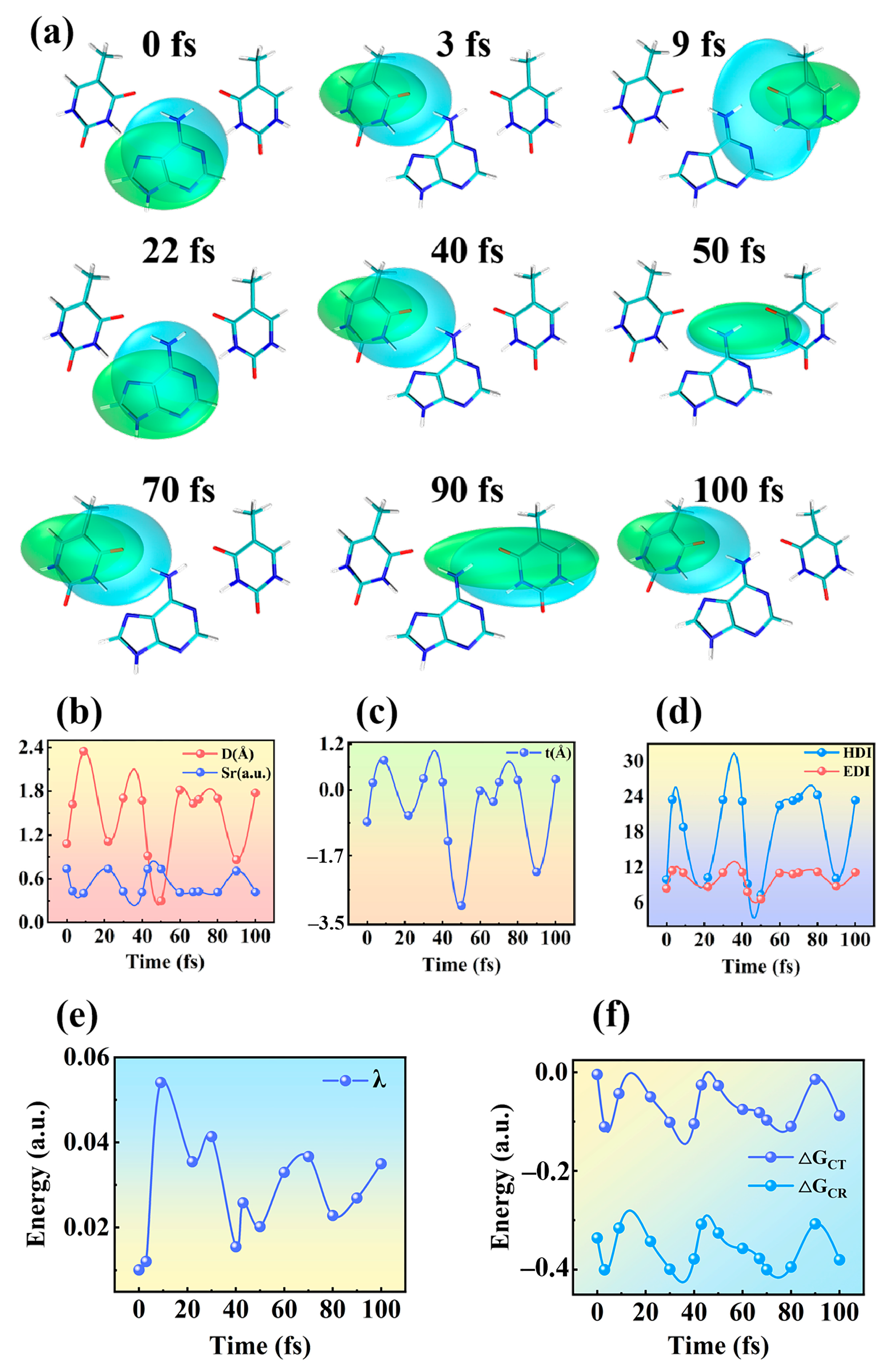 Molecules 28 06802 g005
