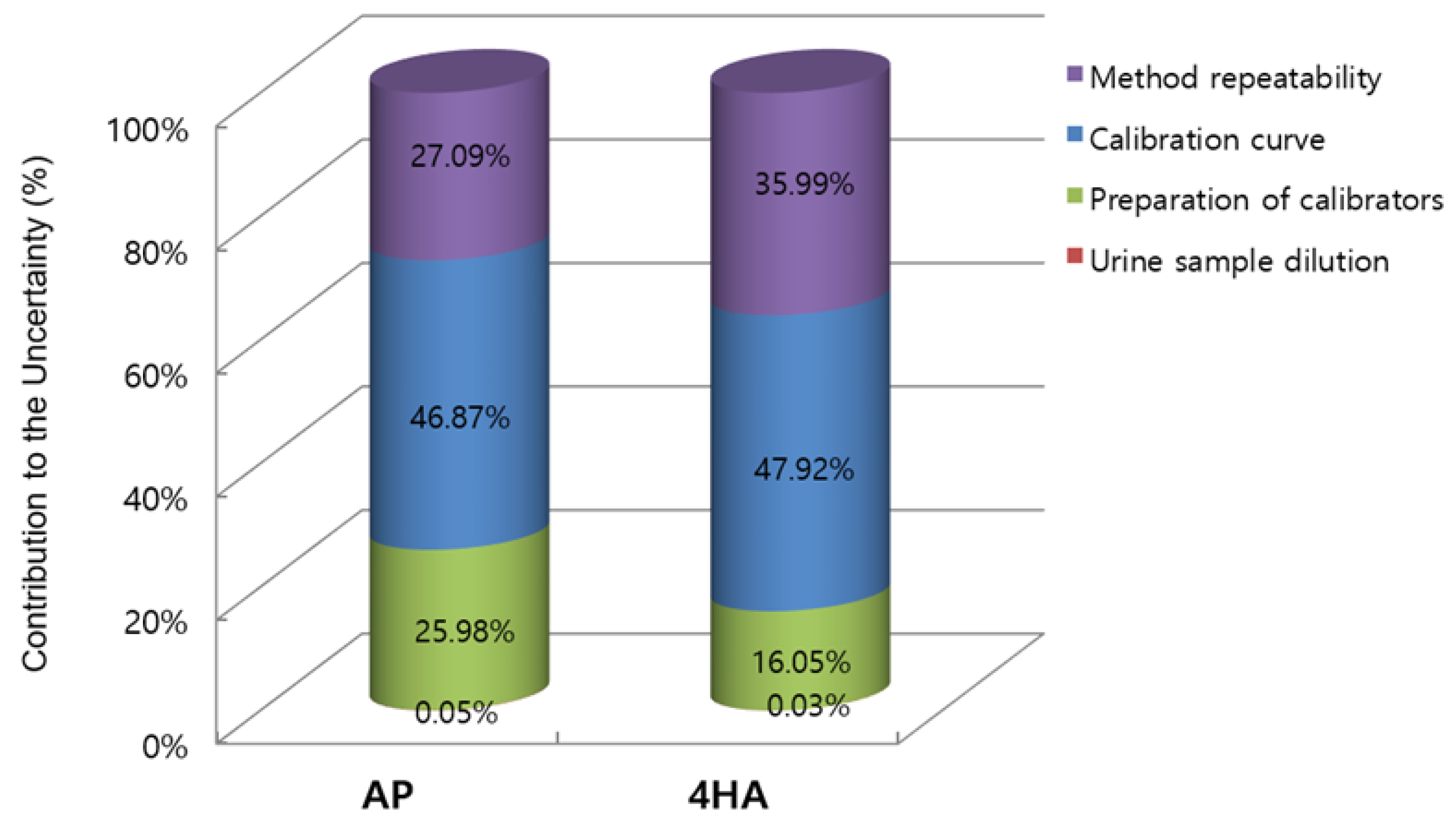 Molecules 28 06803 g001