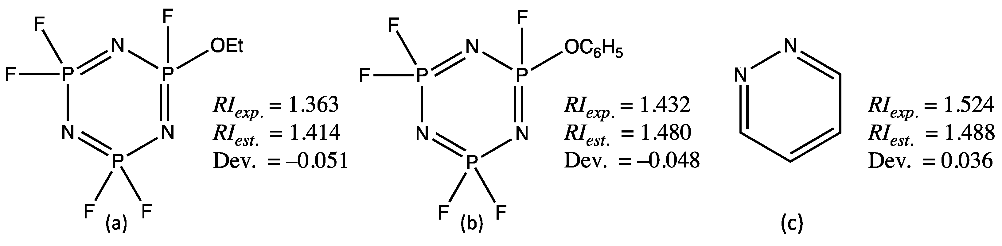 Molecules 28 06805 g002