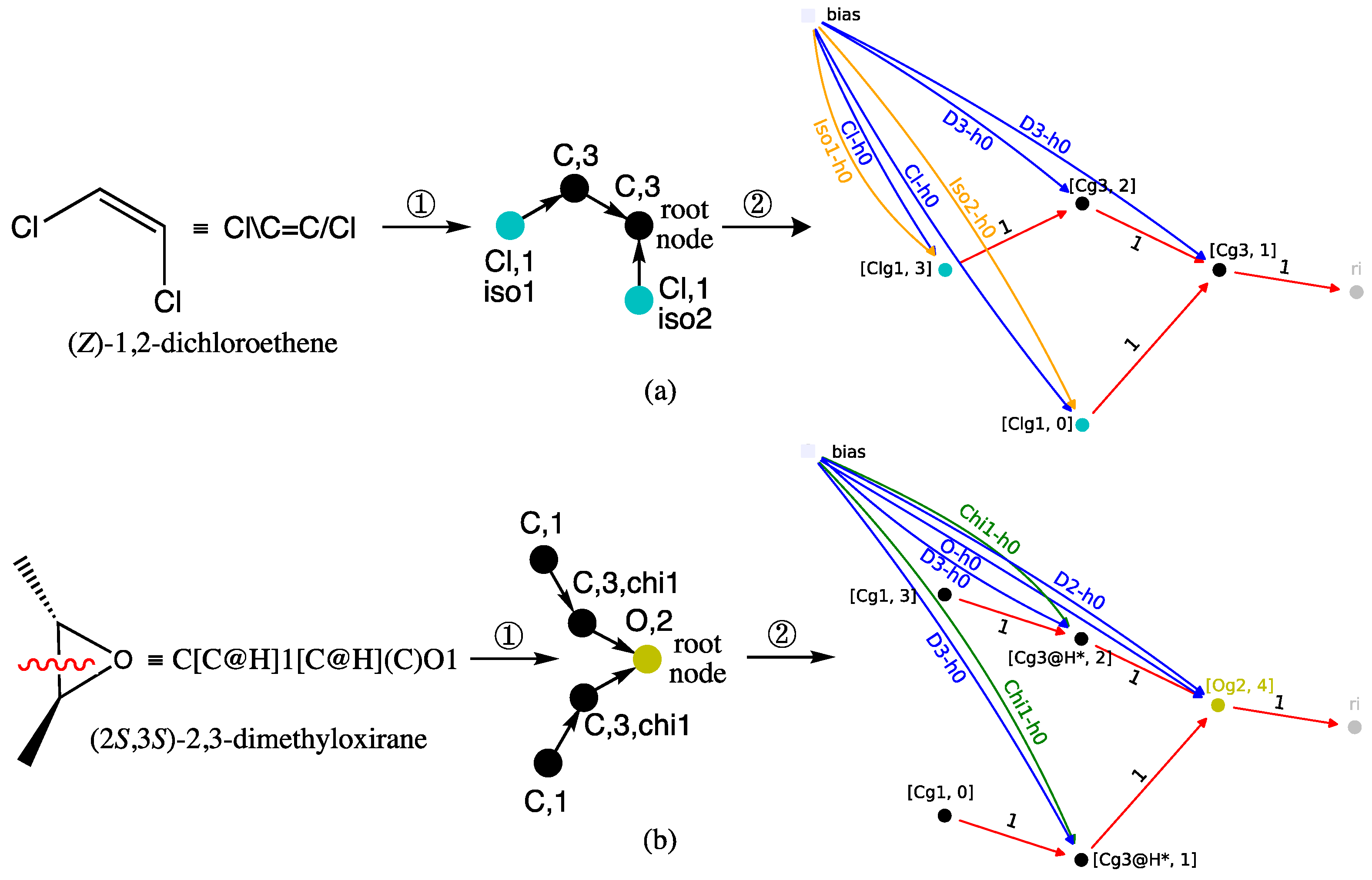 Molecules 28 06805 g007