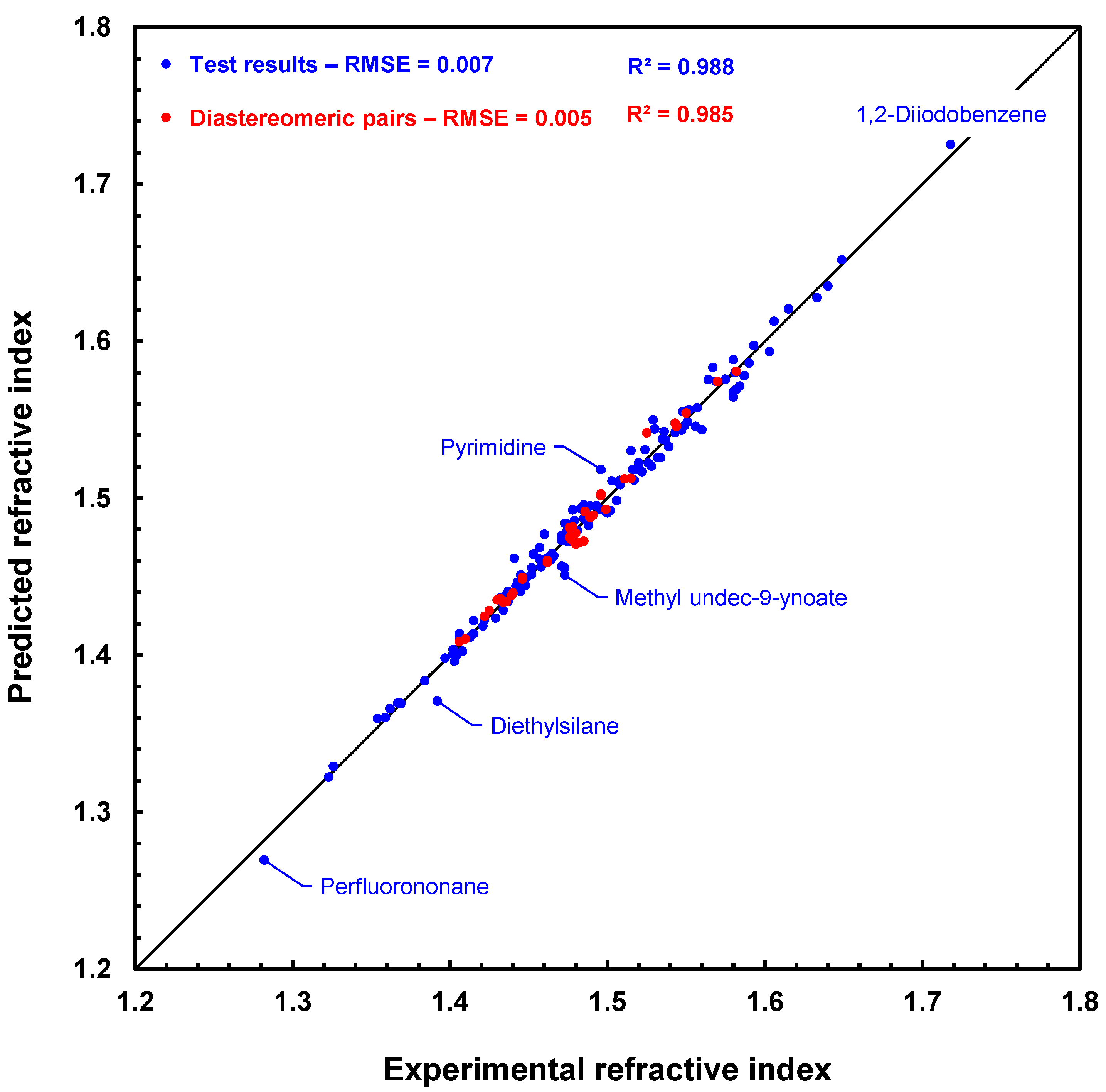 Molecules 28 06805 g008