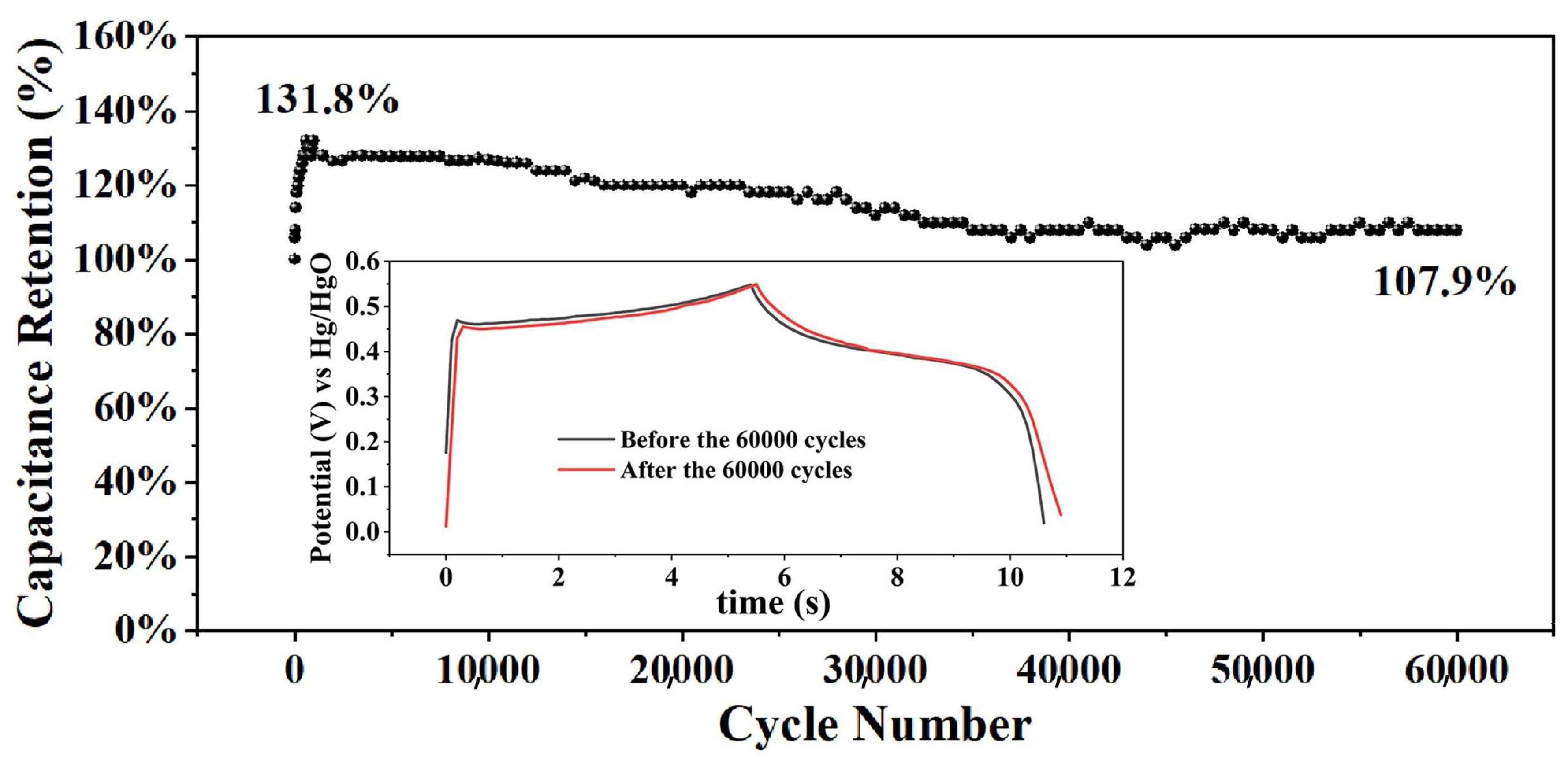 Molecules 28 06806 g005