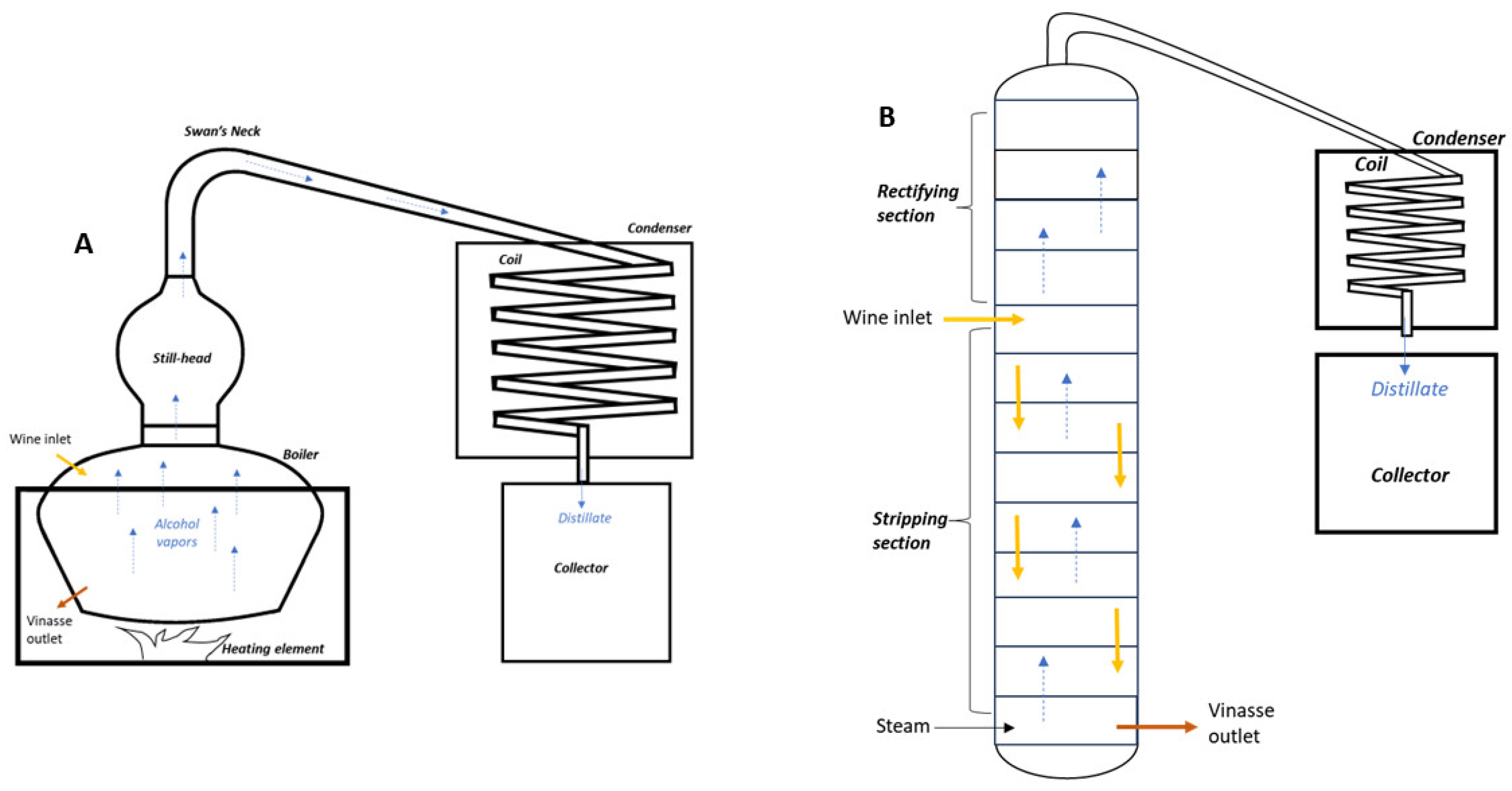 Molecules 28 06810 g006 Molecules 28 06810 g006