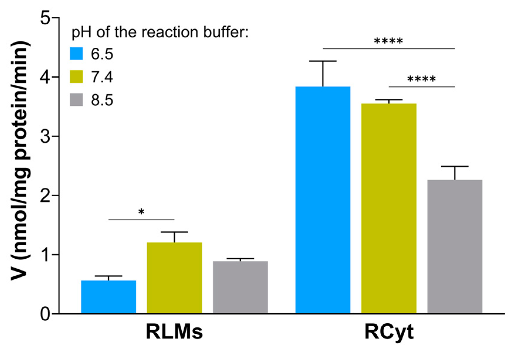Molecules 28 06812 g002