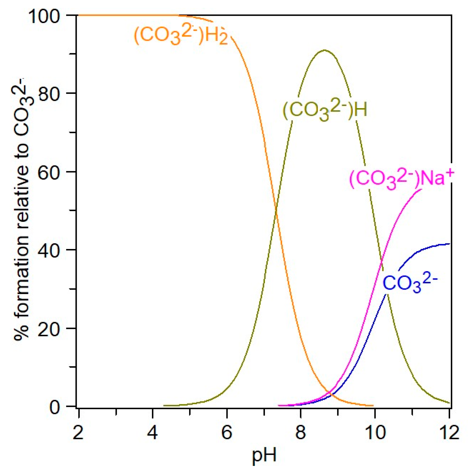 Molecules 28 06813 g008