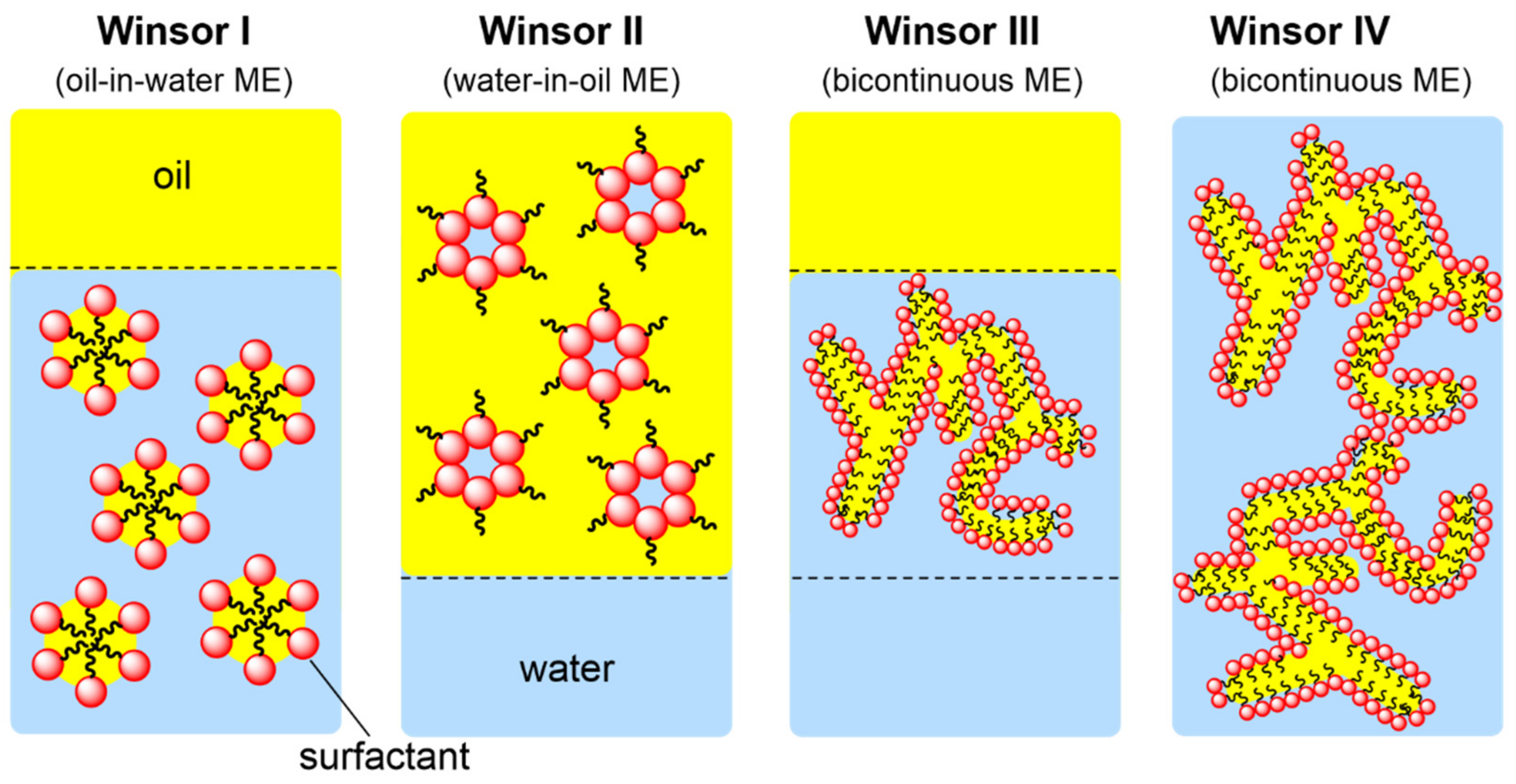 Molecules 28 06817 g003