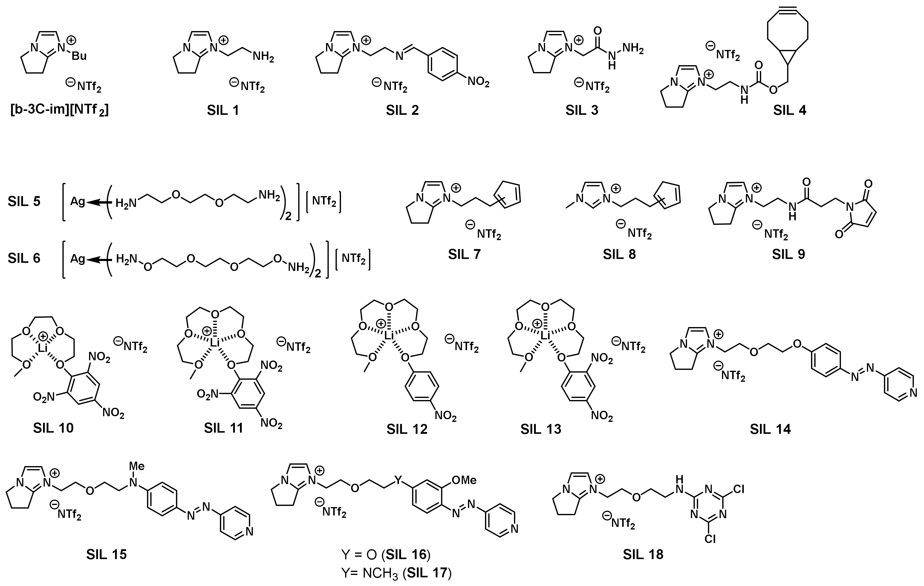 Molecules 28 06817 g004