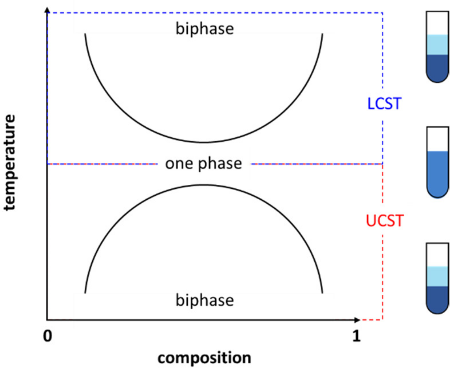 Molecules 28 06817 g006