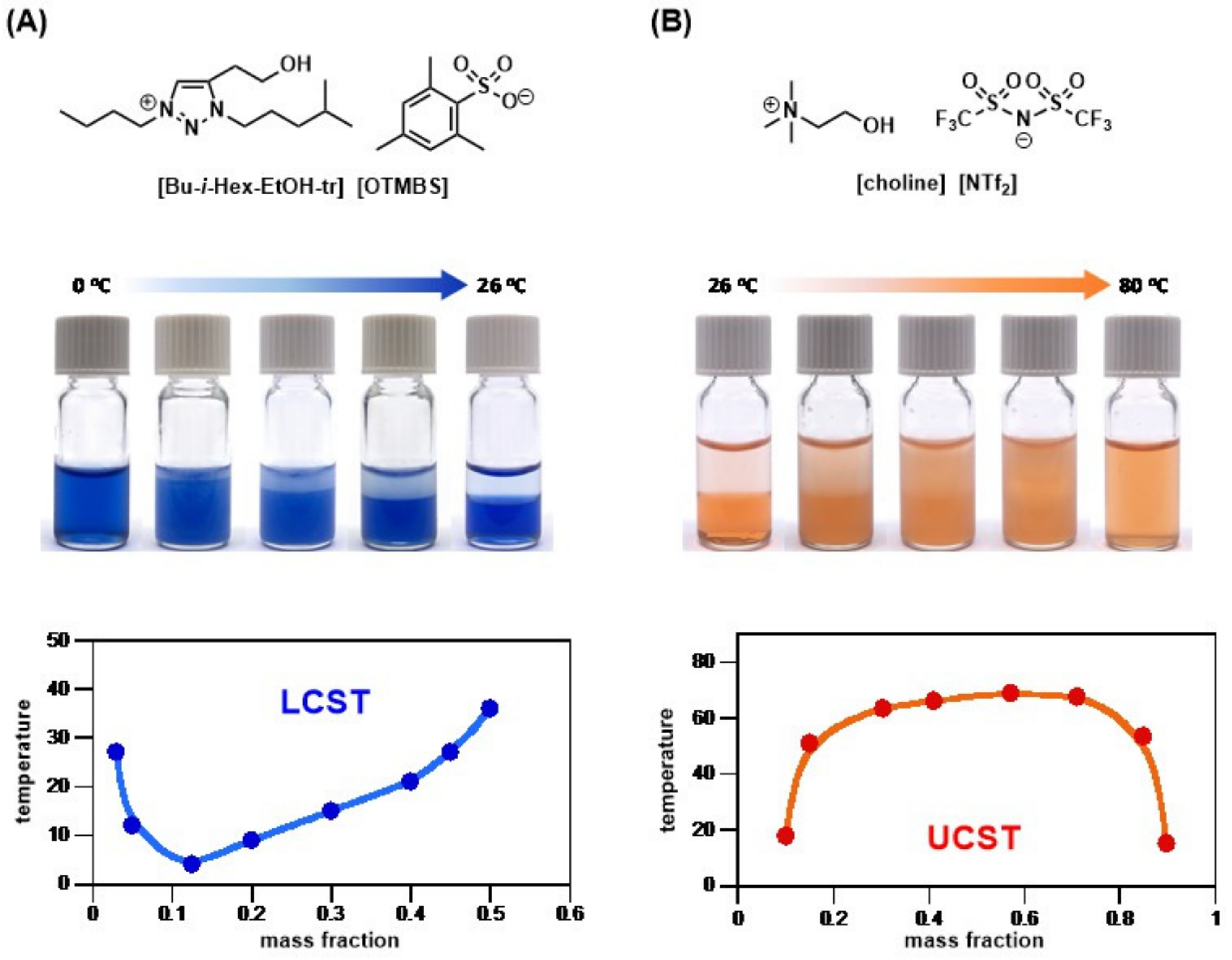 Molecules 28 06817 g007