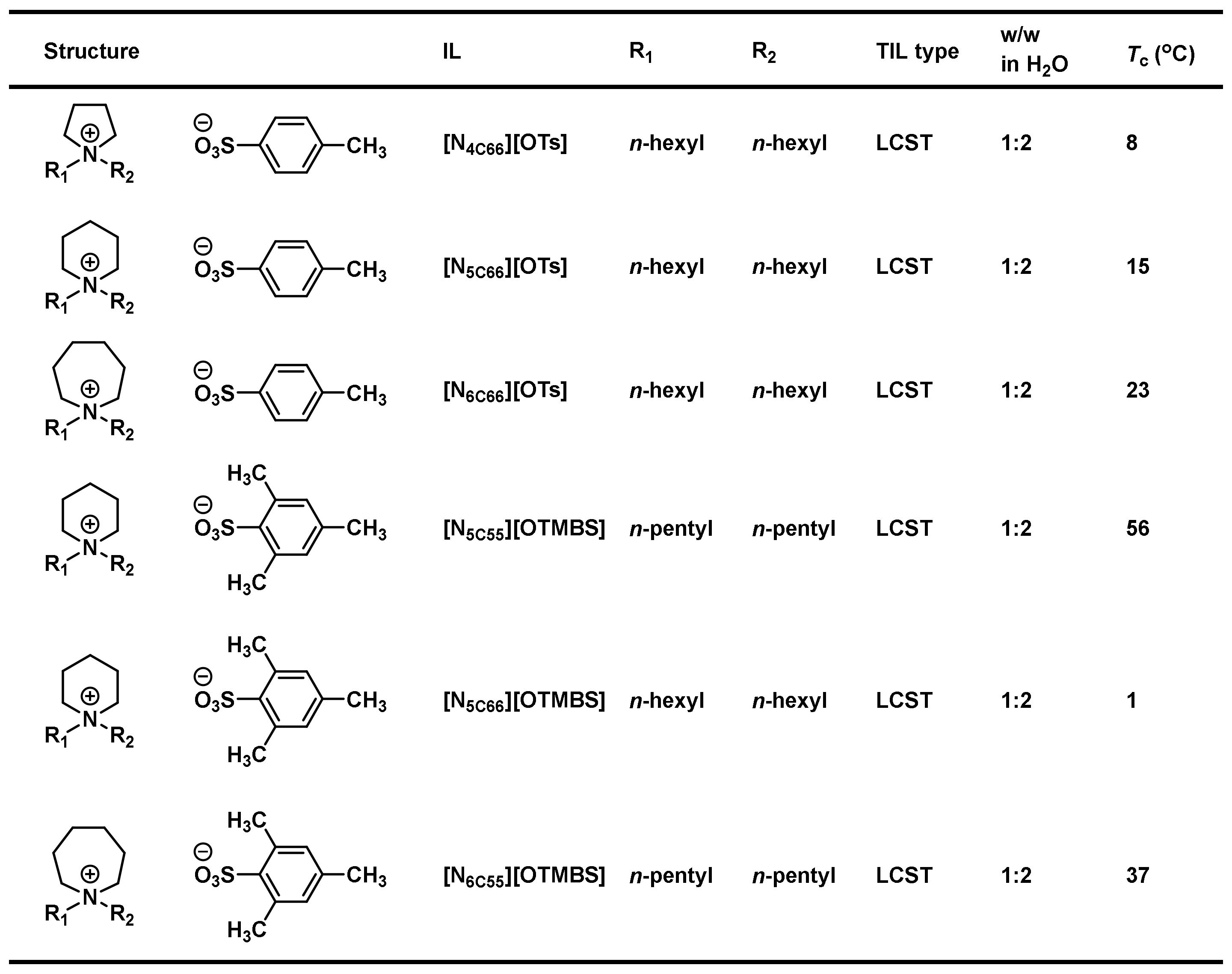 Molecules 28 06817 g010