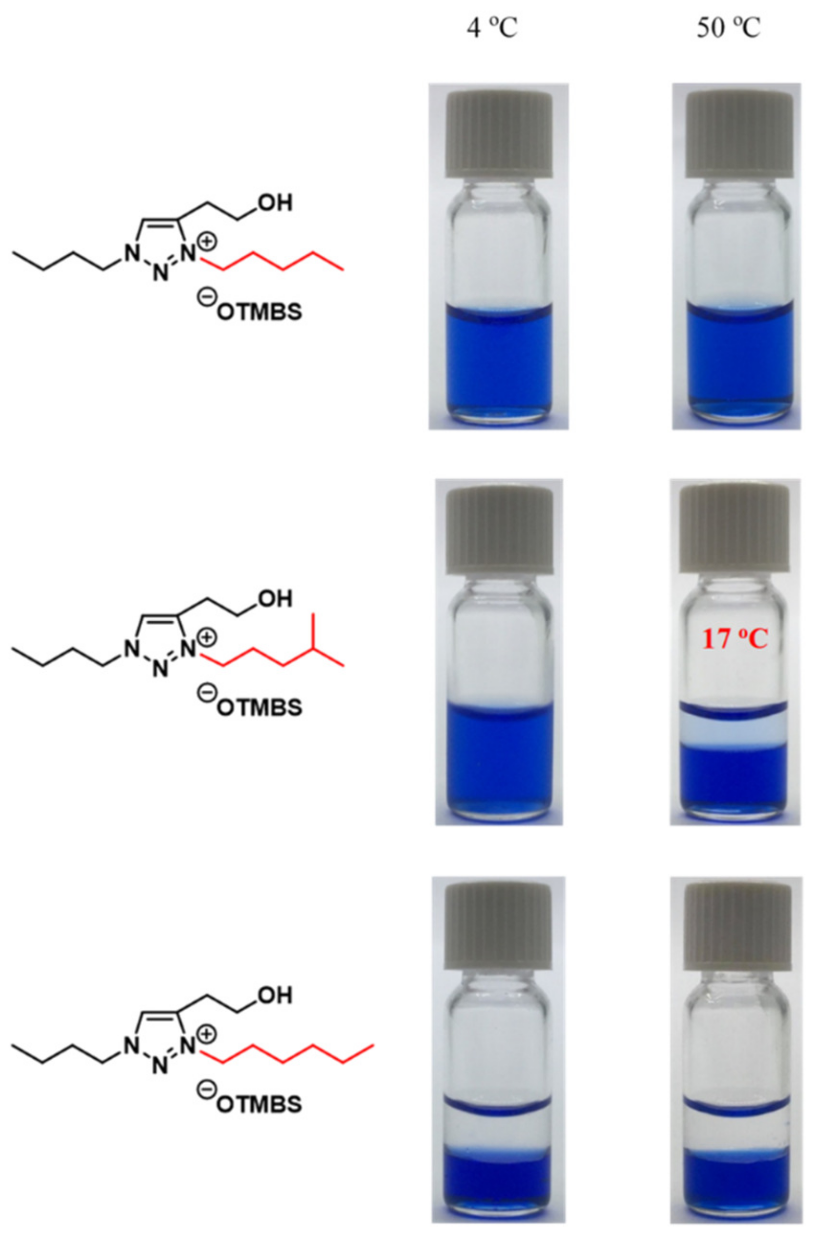 Molecules 28 06817 g013