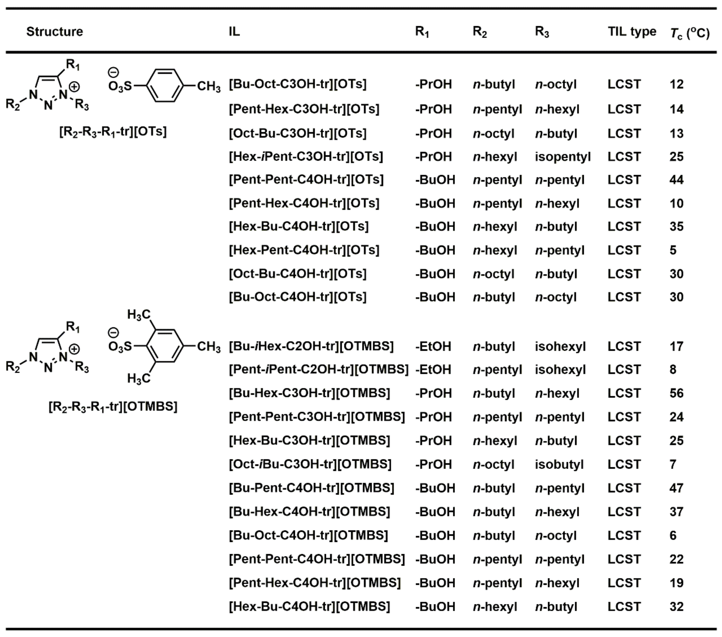 Molecules 28 06817 g015