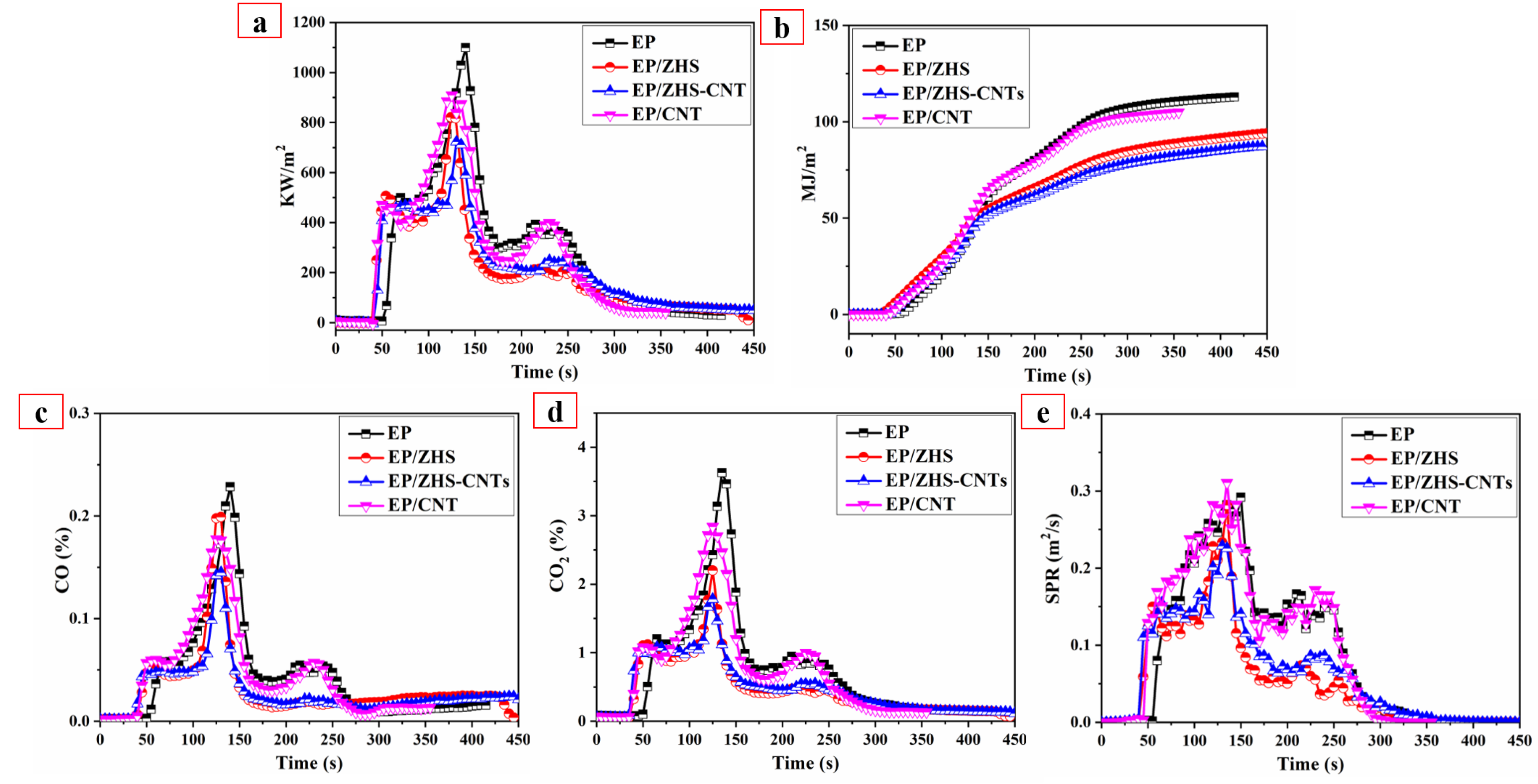 Molecules 28 06820 g004