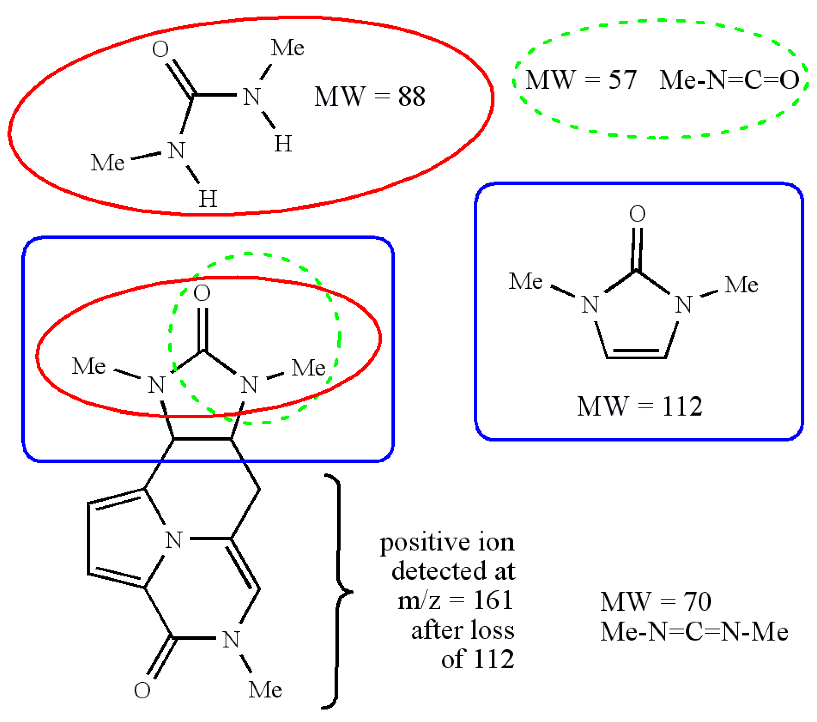 Molecules 28 06821 g001 Molecules 28 06821 g001
