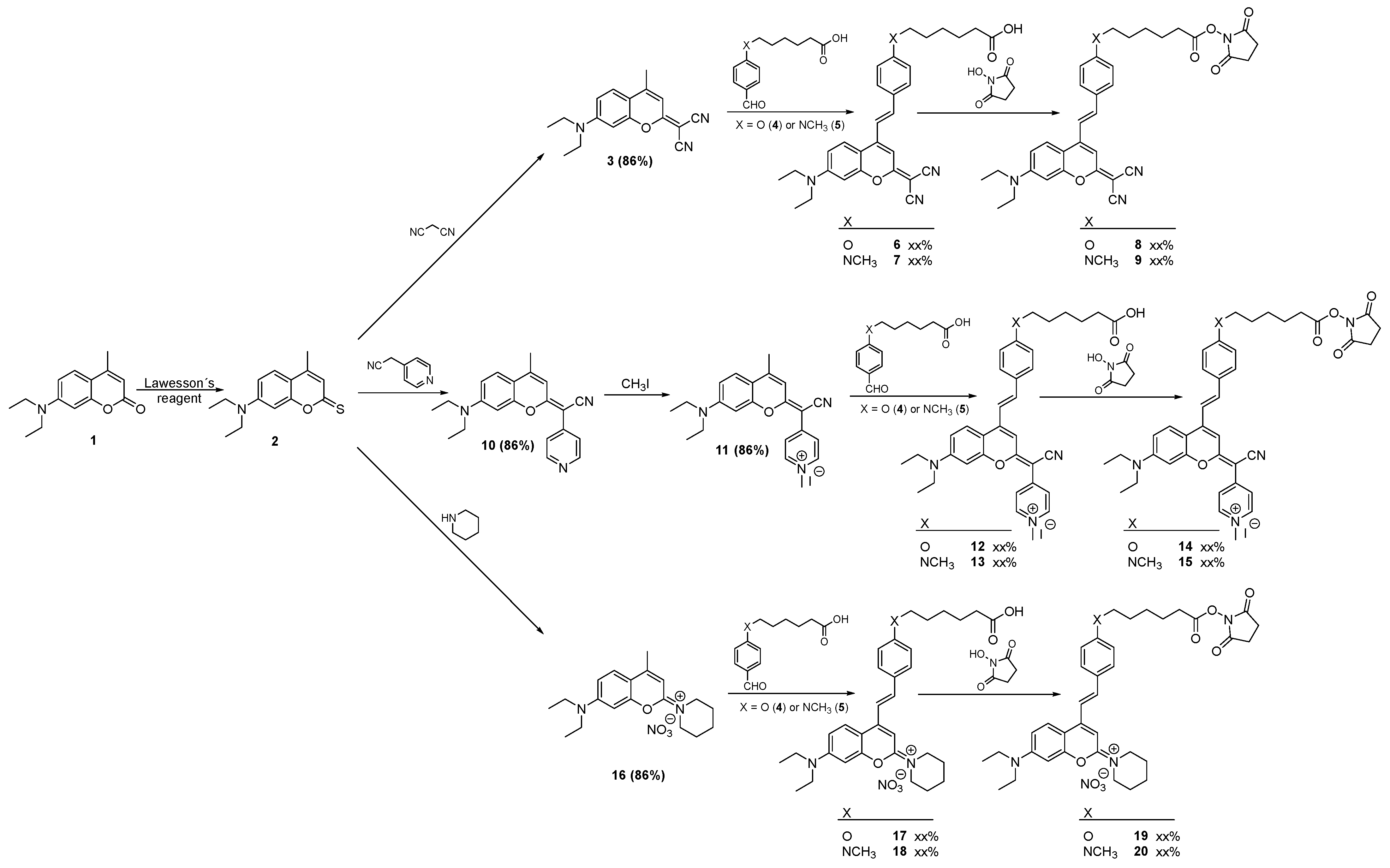 Molecules 28 06822 sch001