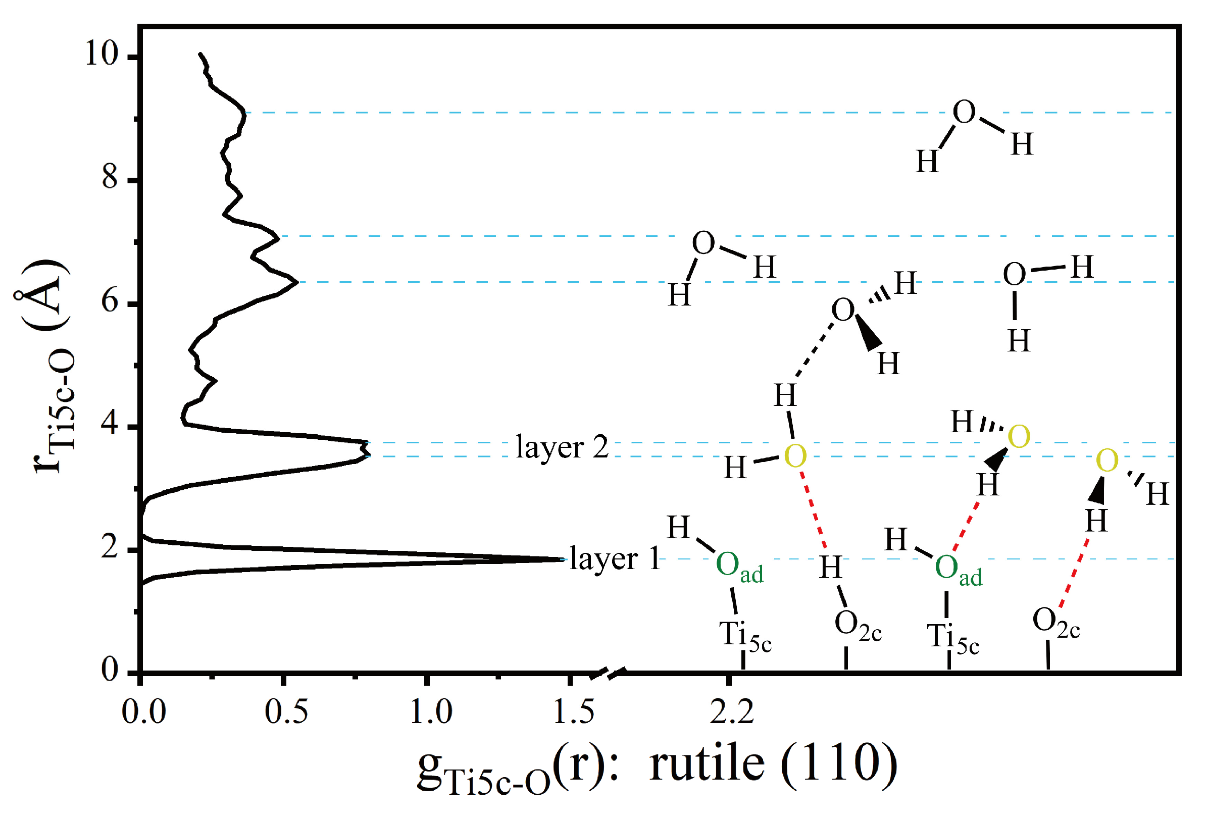 Molecules 28 06823 g003