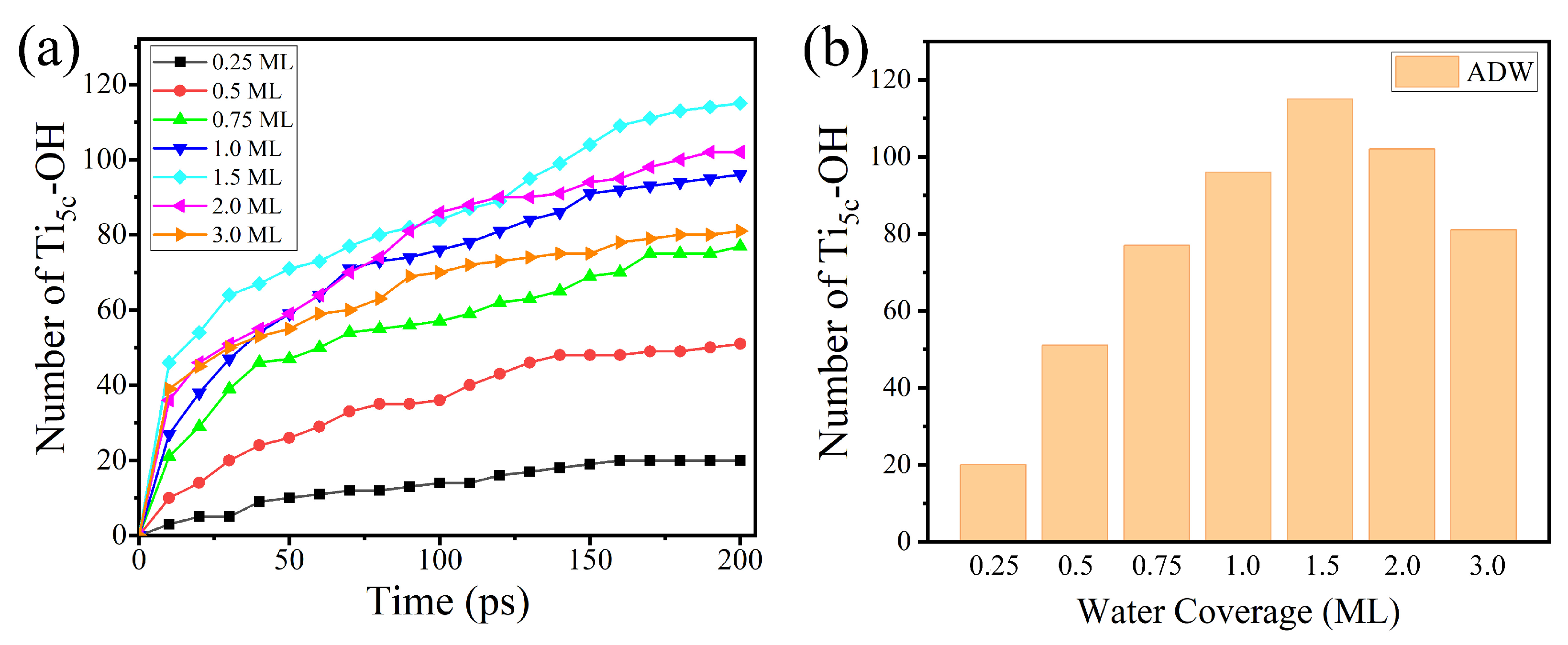 Molecules 28 06823 g004