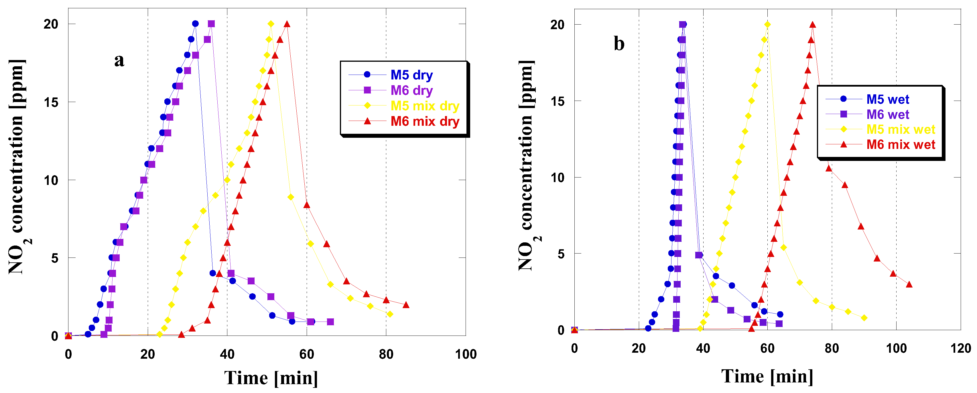 Molecules 28 06825 g002