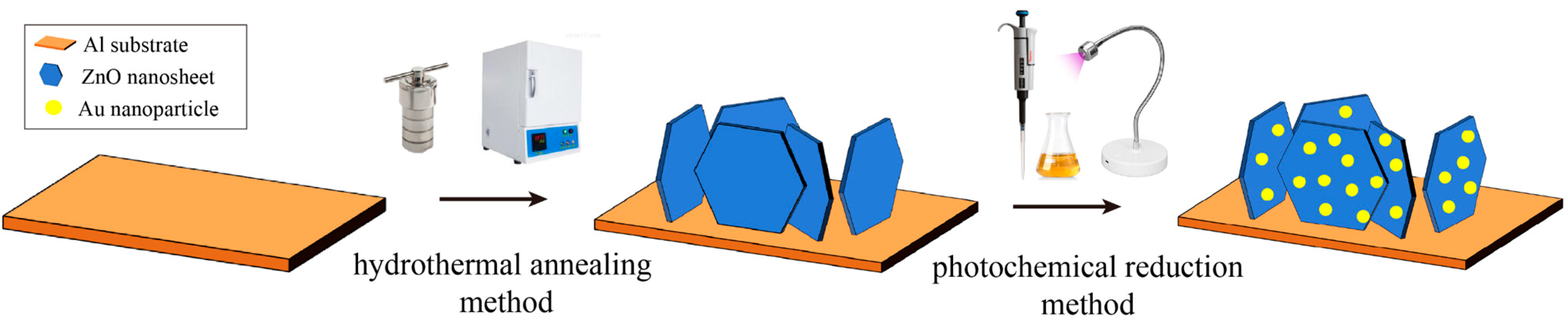 Molecules 28 06827 g001