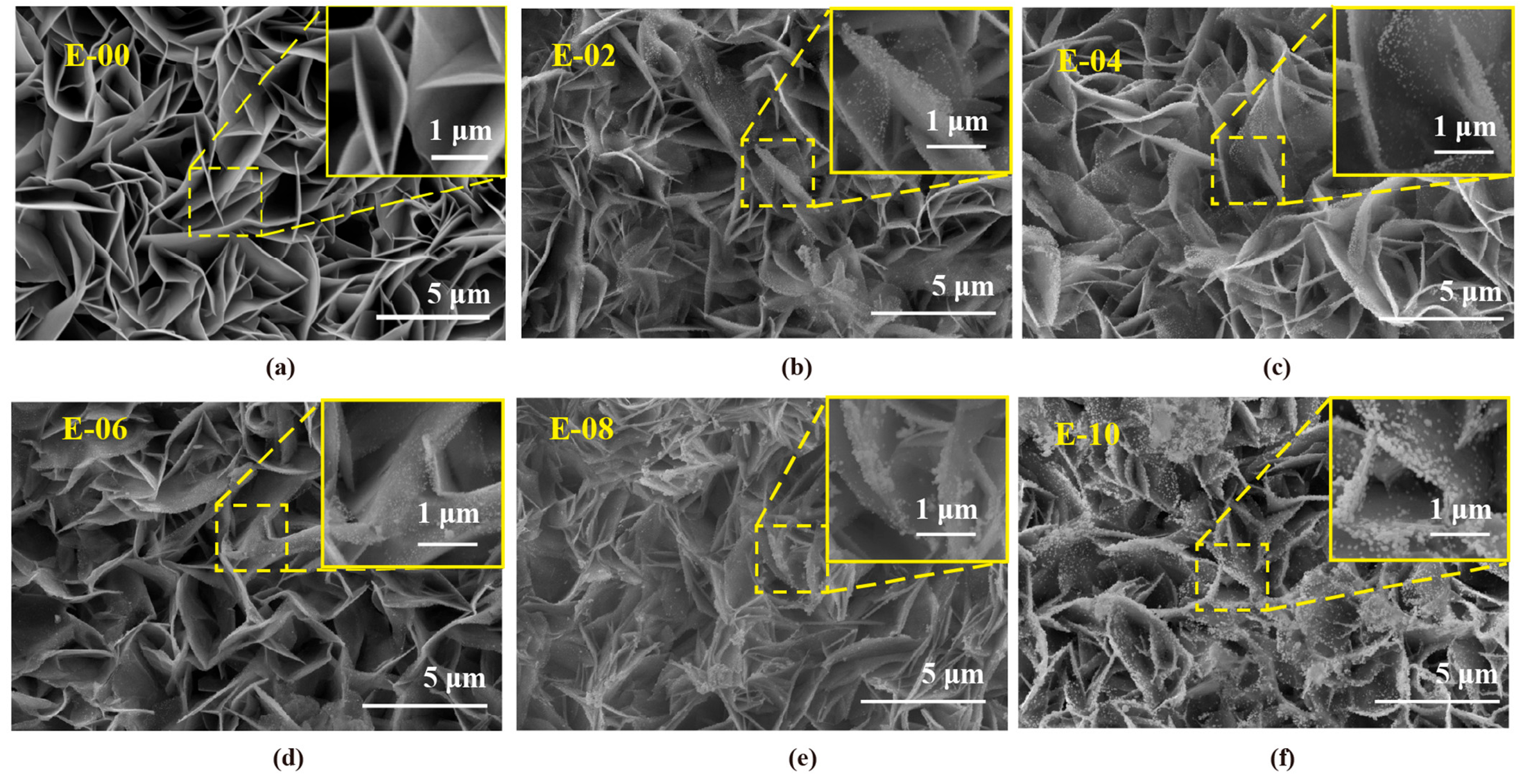 Molecules 28 06827 g006