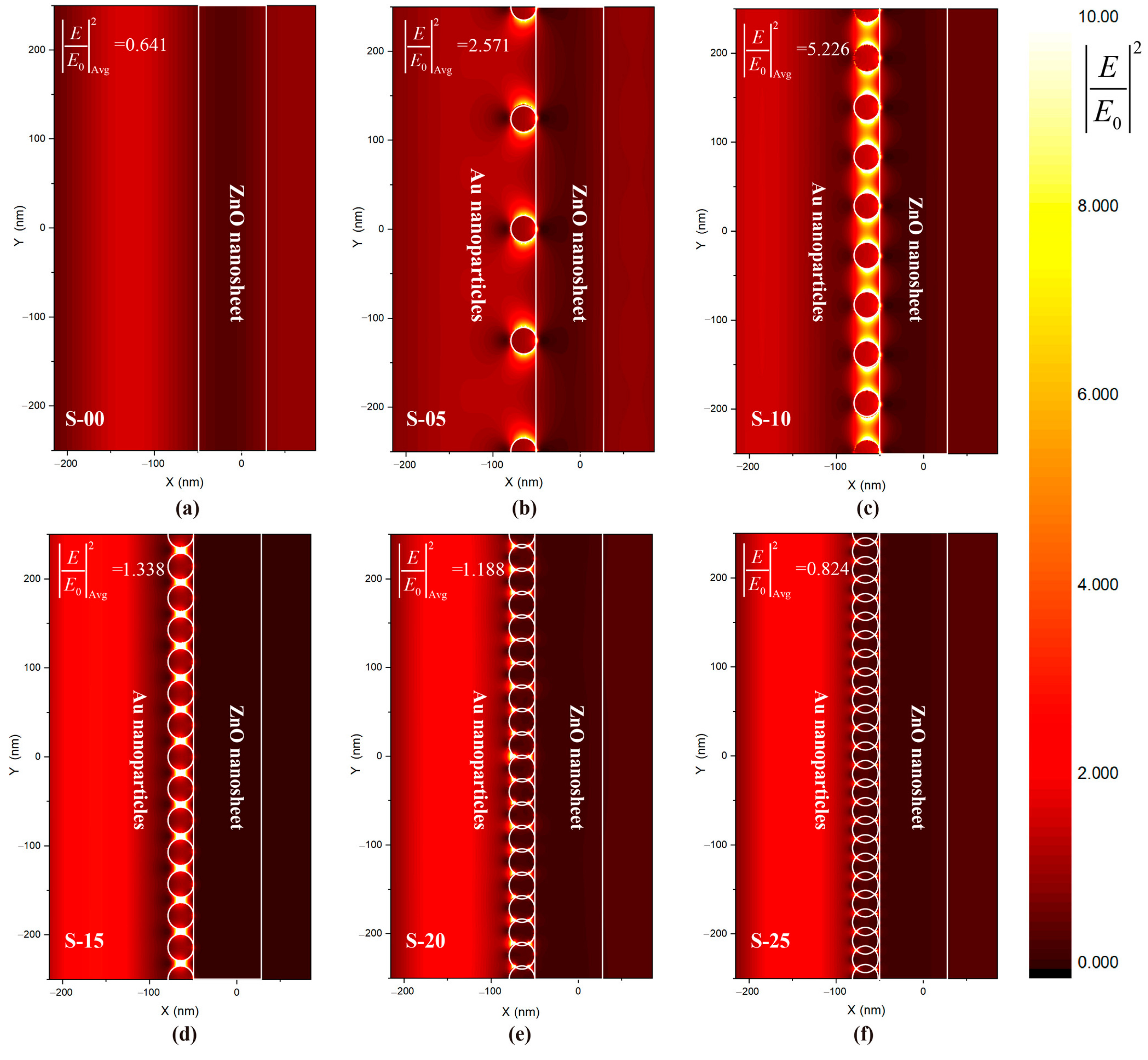 Molecules 28 06827 g008