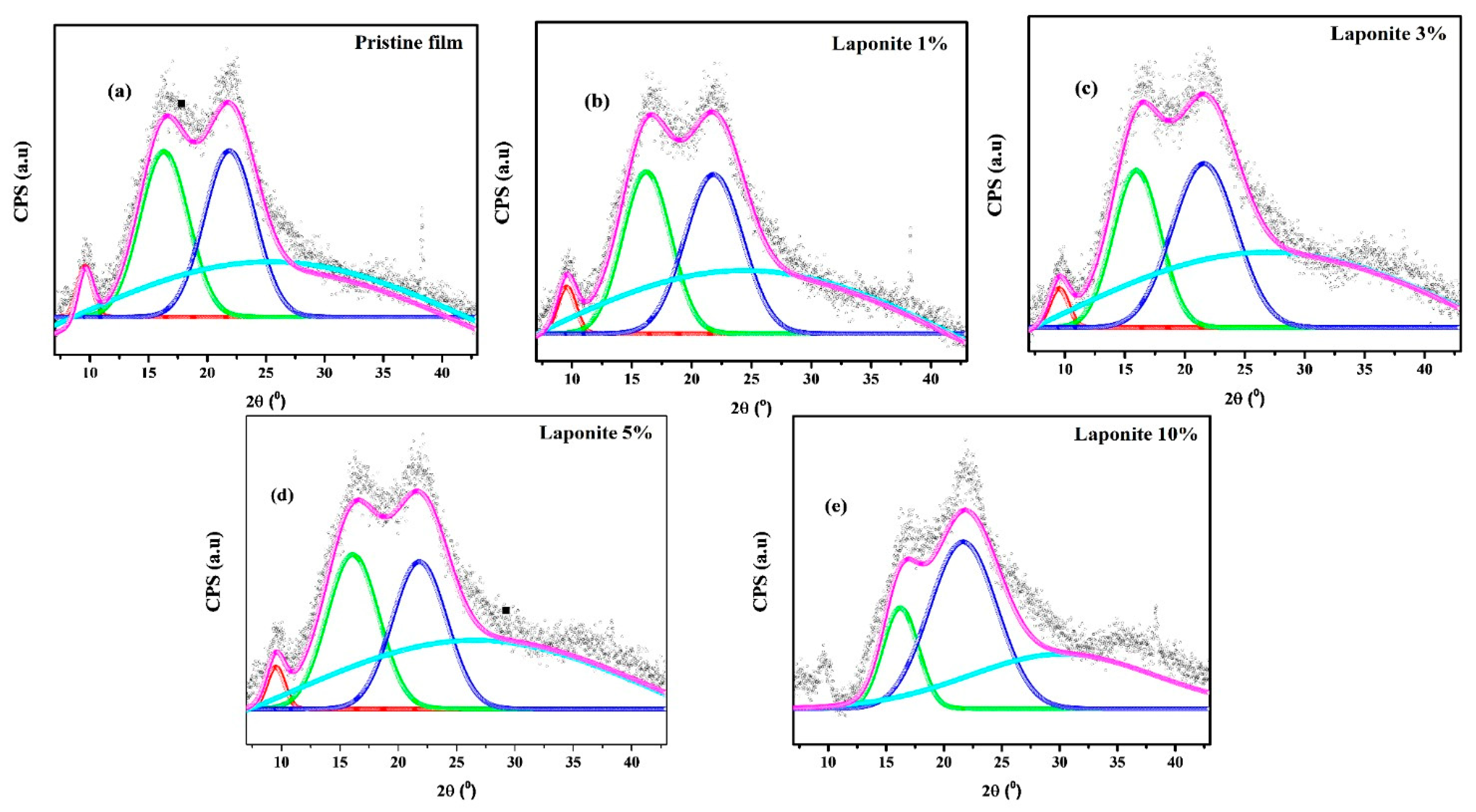 Molecules 28 06829 g002