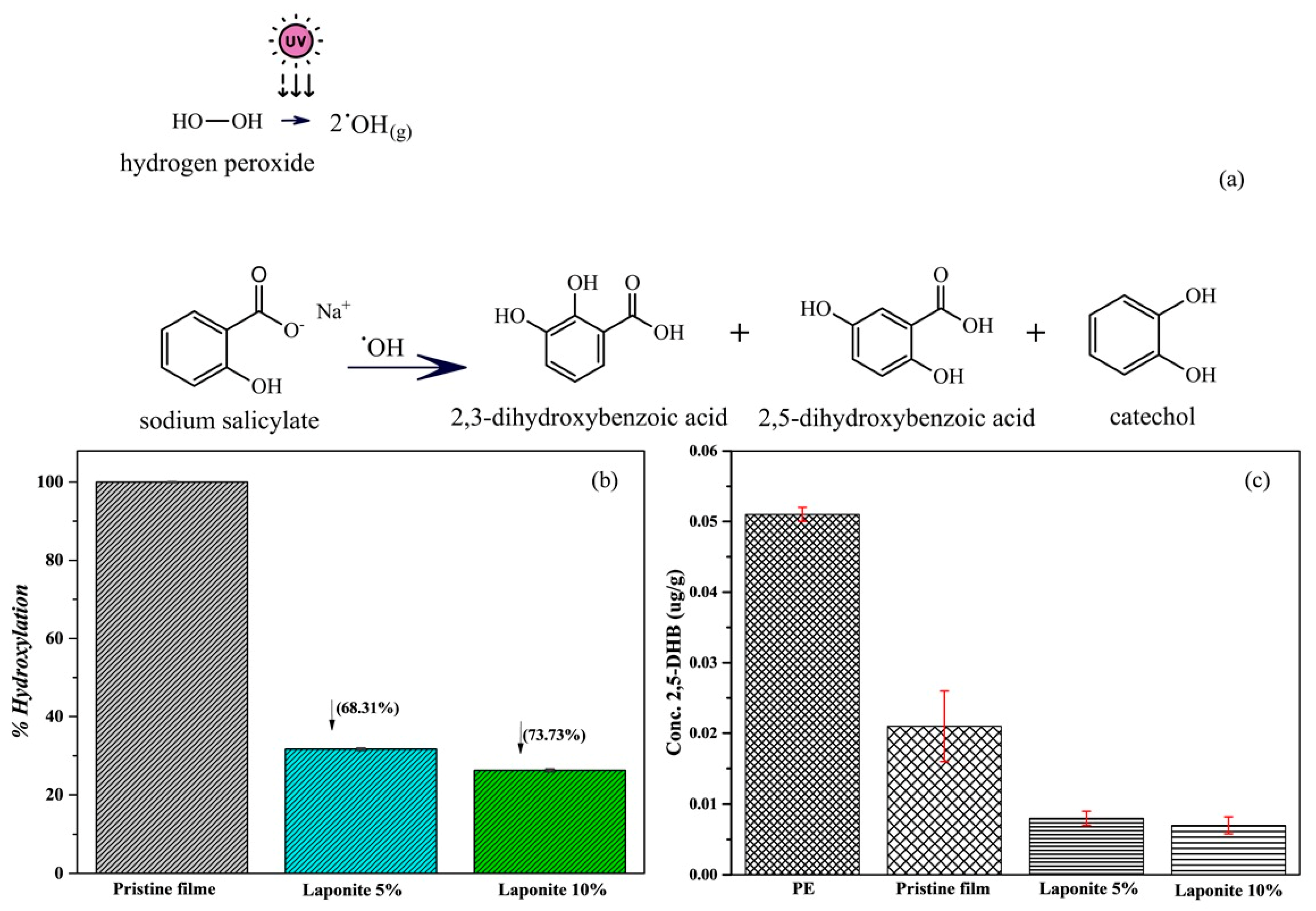 Molecules 28 06829 g009