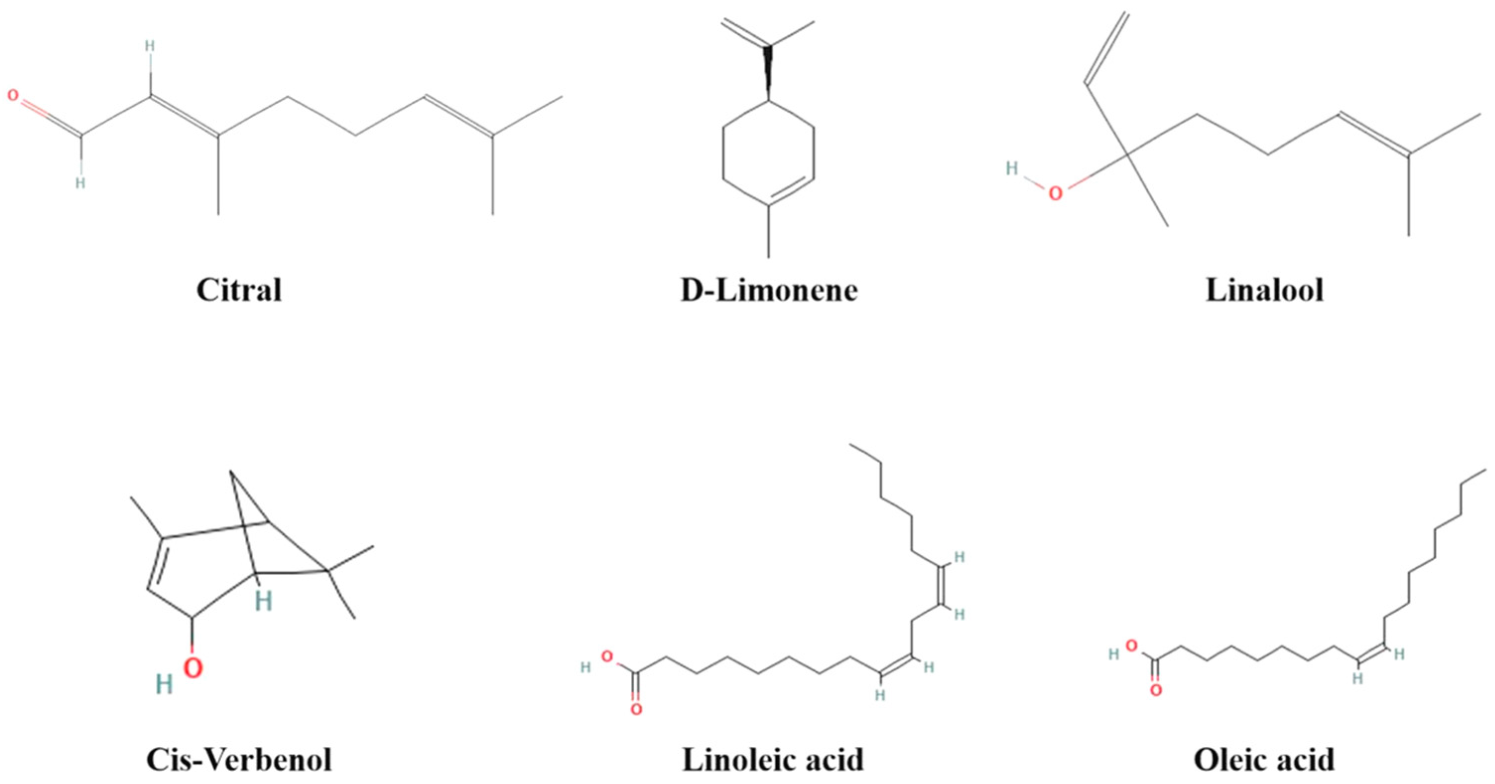 Molecules 28 06835 g002