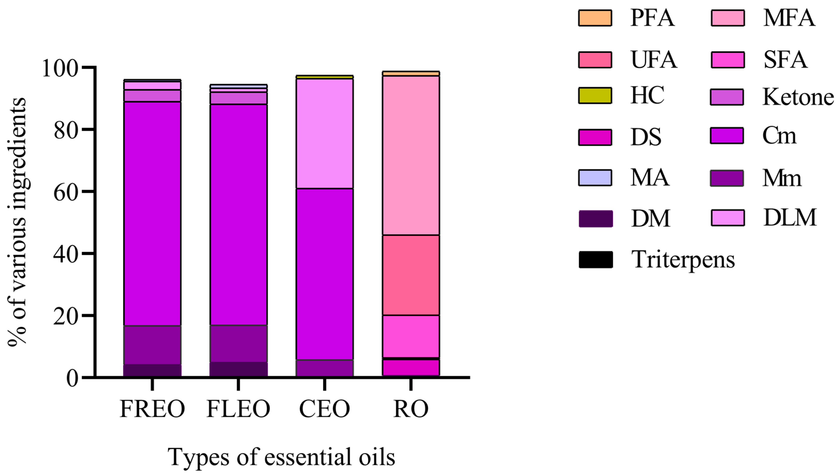 Molecules 28 06835 g003