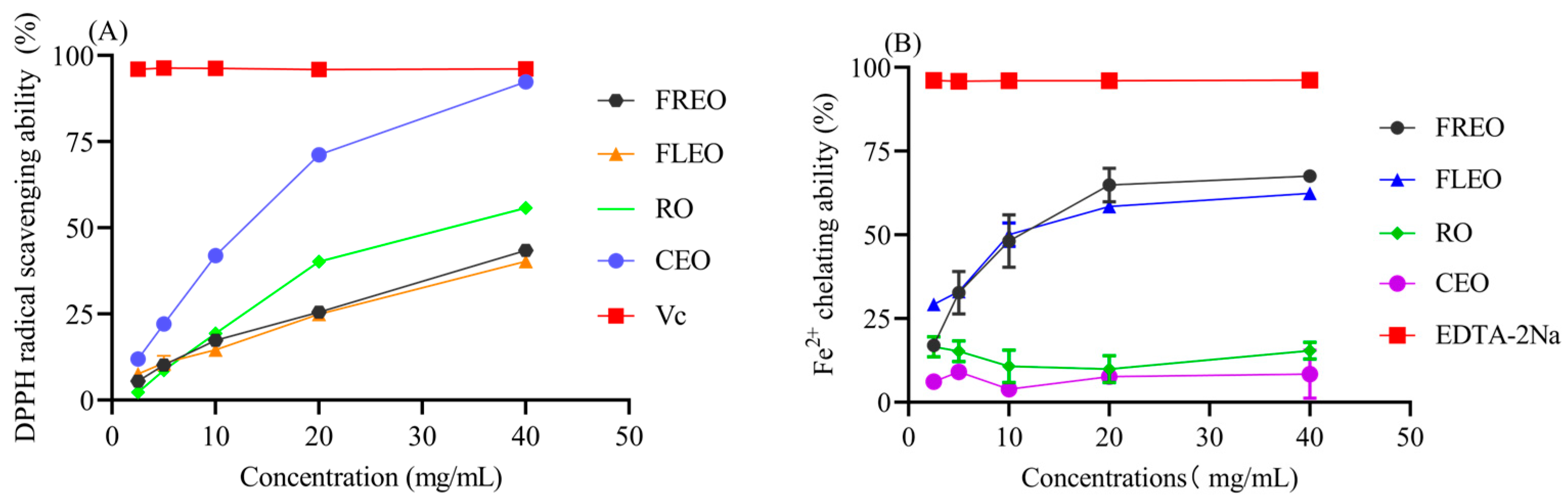 Molecules 28 06835 g004