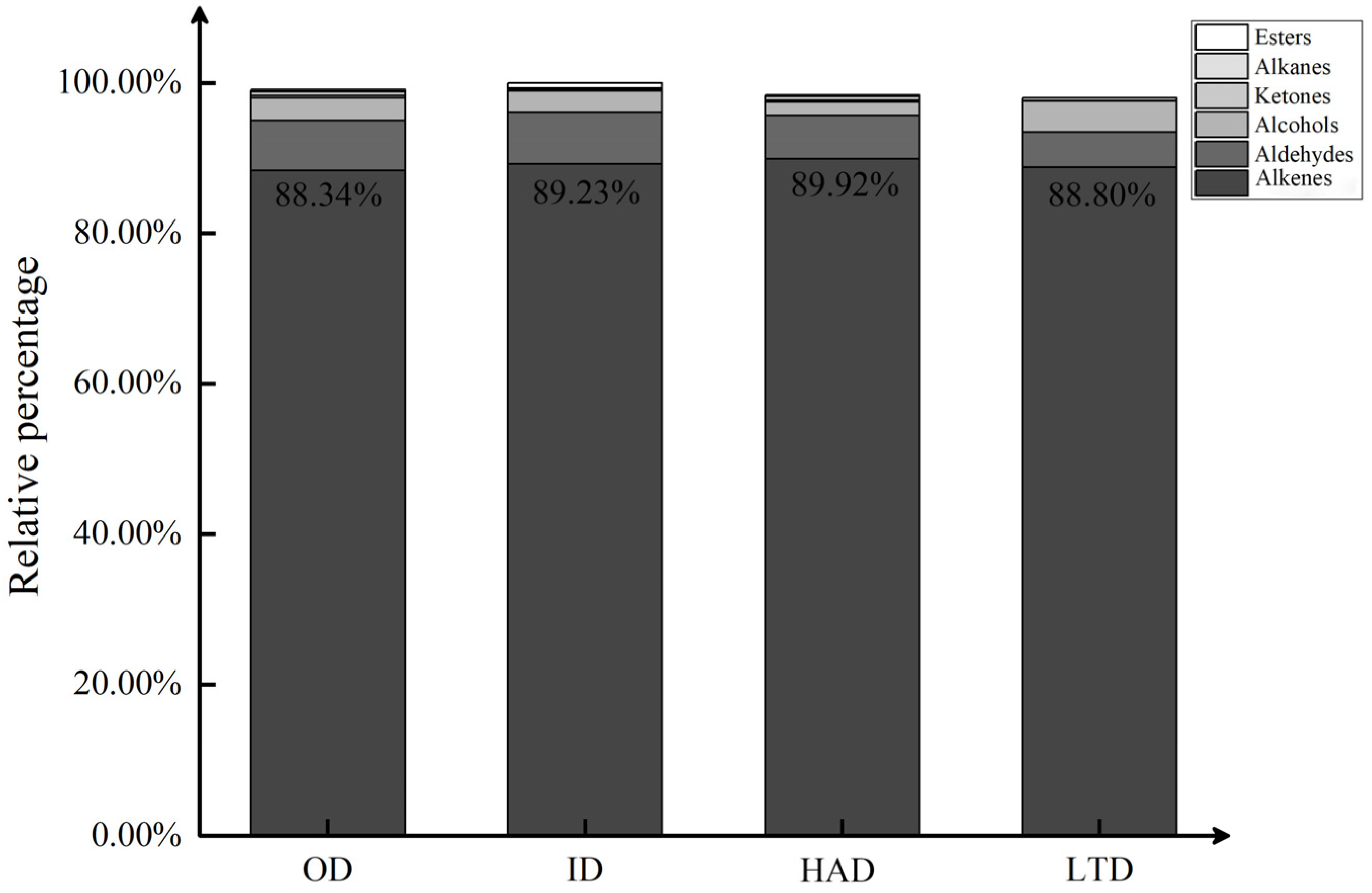 Molecules 28 06836 g002