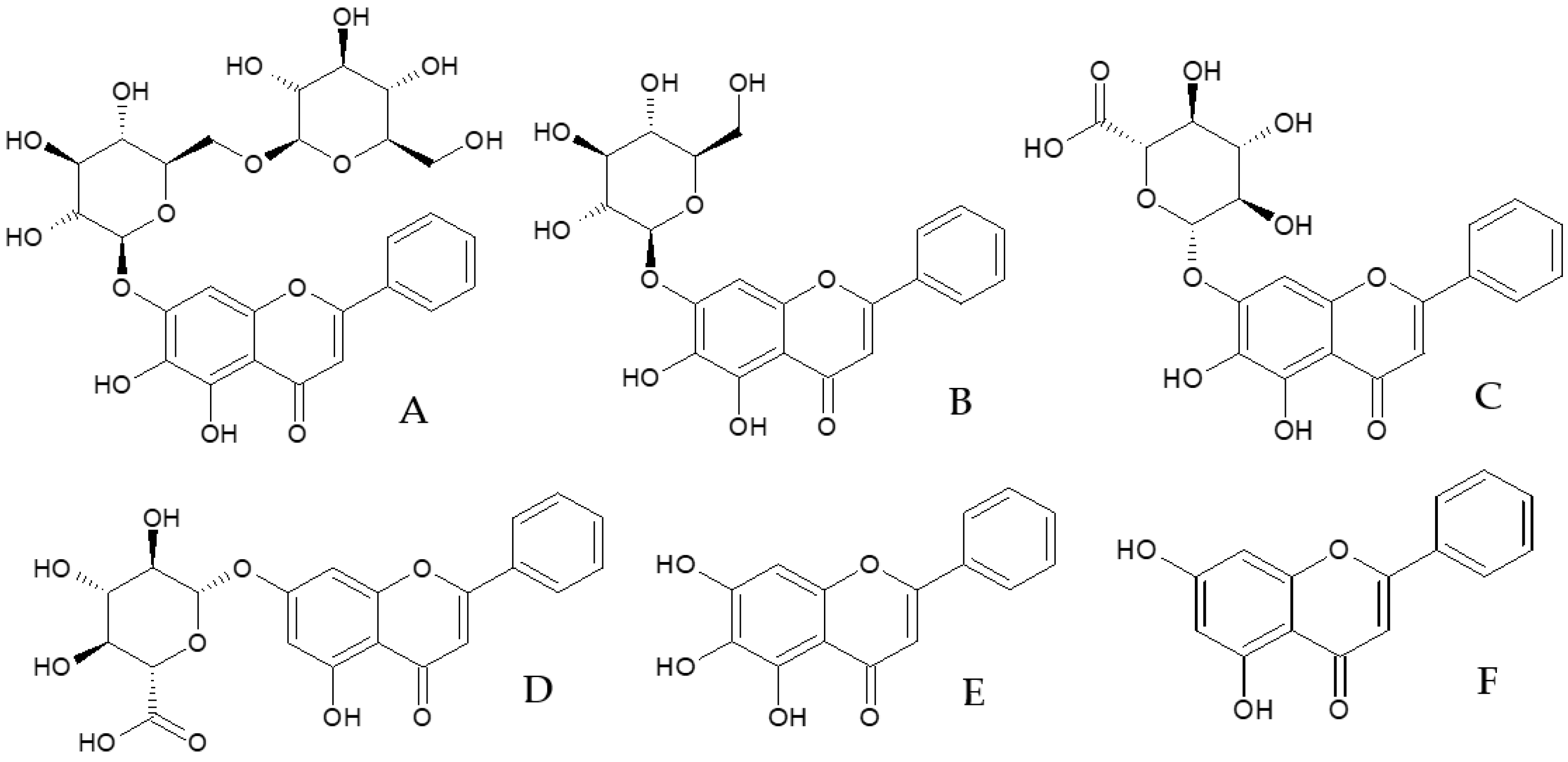 Molecules 28 06837 g002