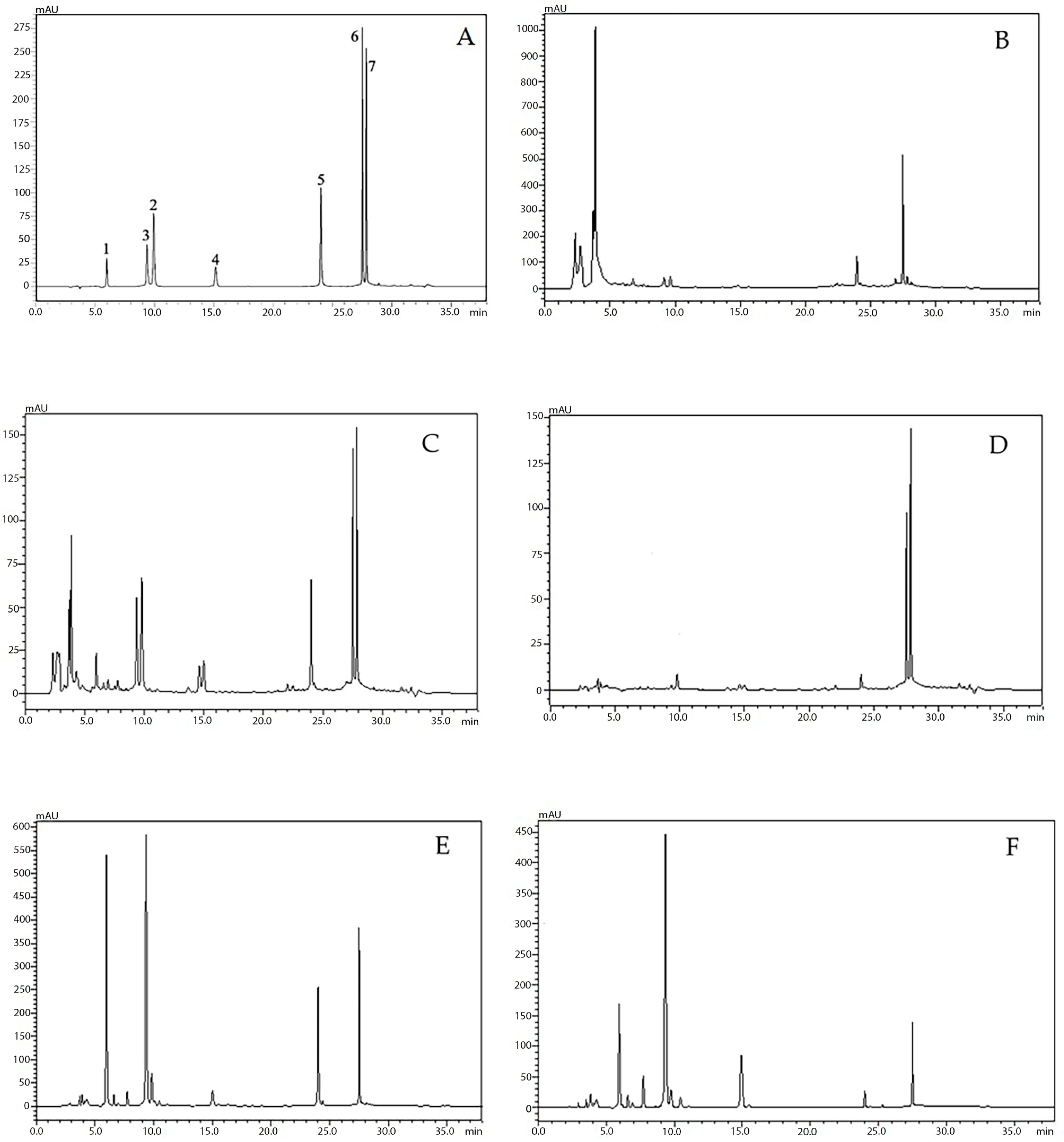 Molecules 28 06837 g004