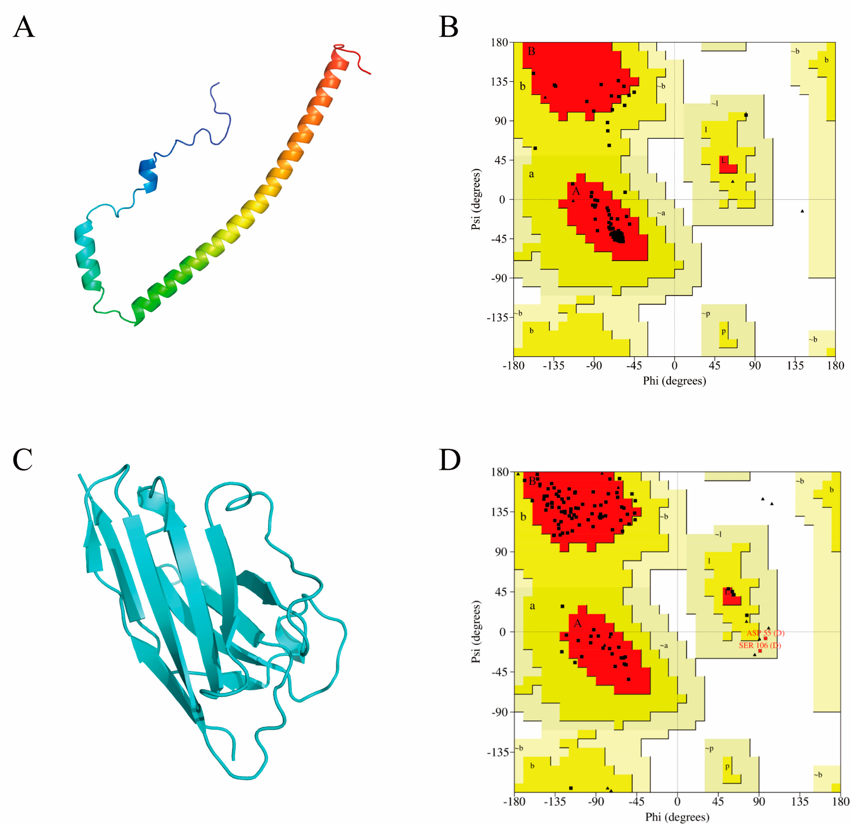 Molecules 28 06838 g002