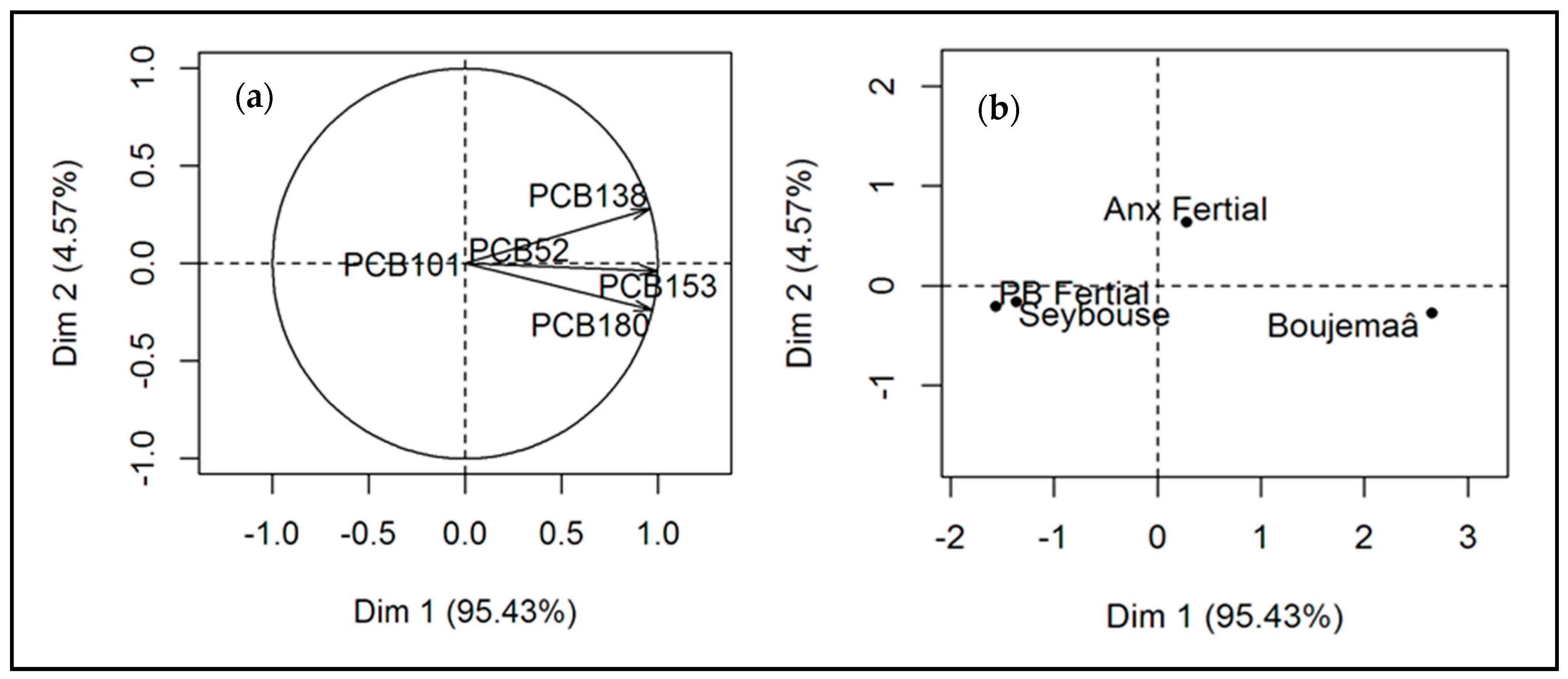 Molecules 28 06841 g001