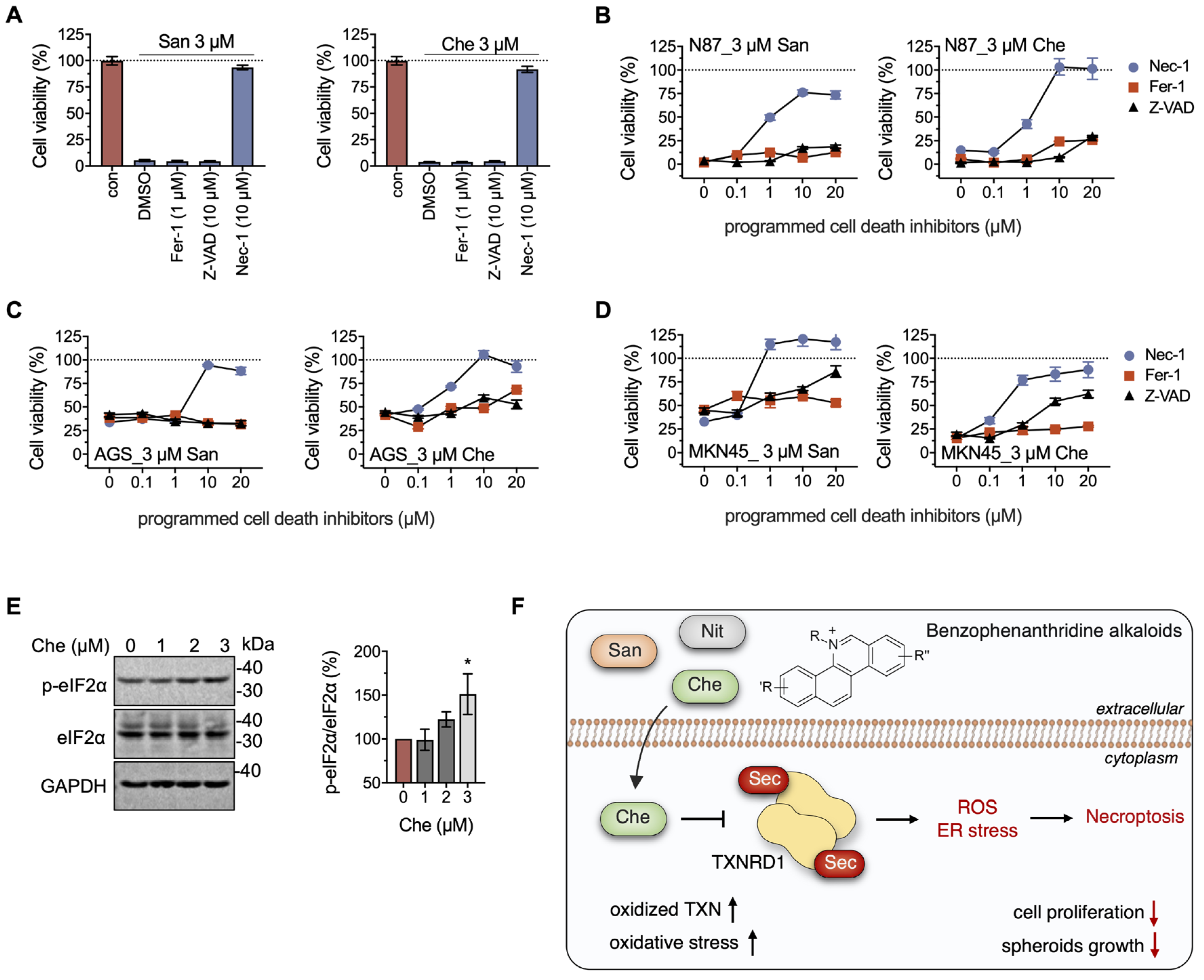 Molecules 28 06842 g005