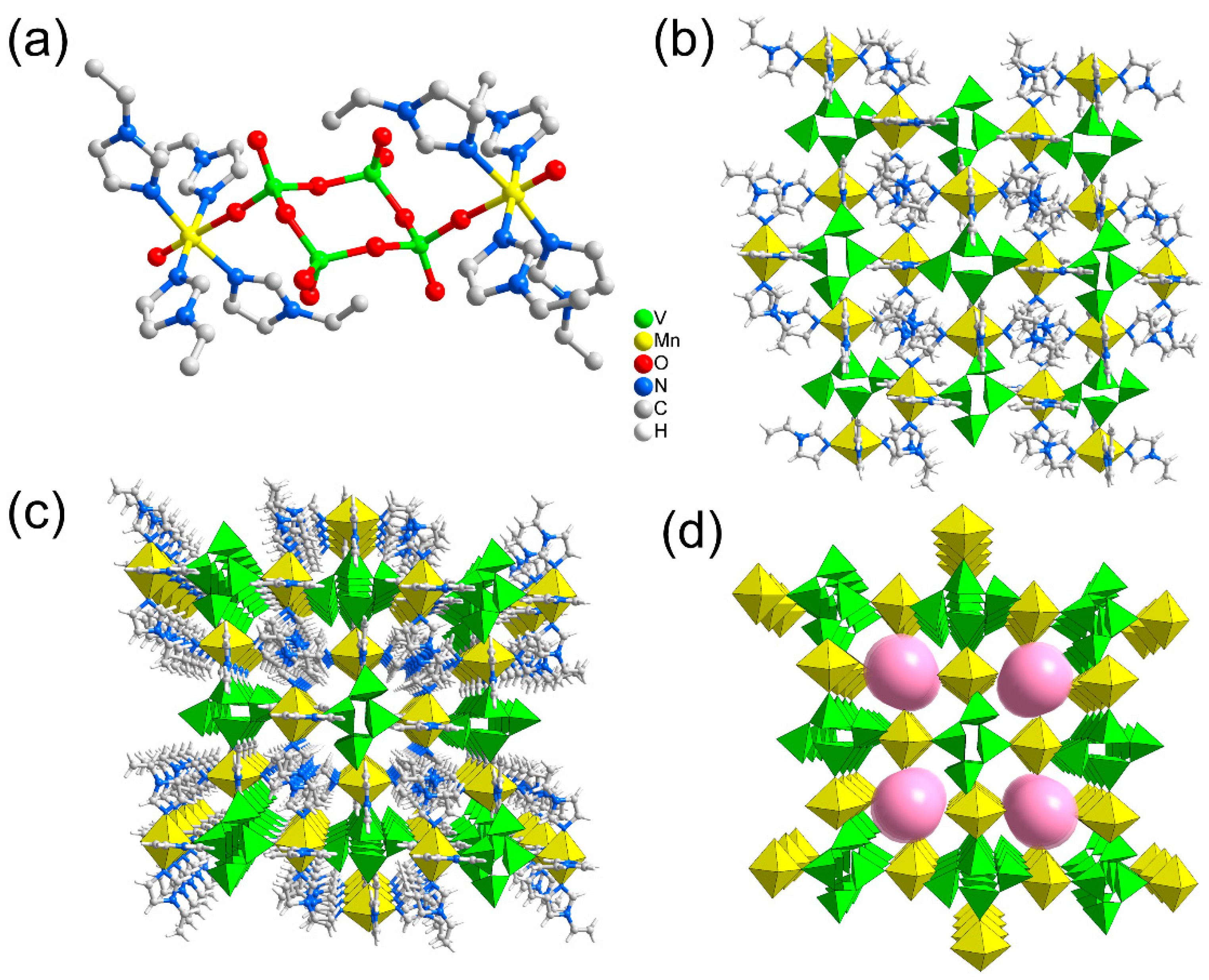 Ni/Mn-Complex-Tethered Tetranuclear Polyoxovanadates